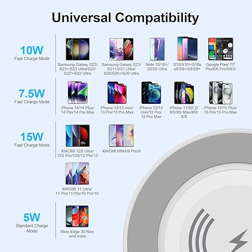 Miniatura 7 de Cargador inalámbrico Android para Google Pixel 8 Pro 7 Pro 6 Pro cargador de teléfono inalámbrico de 15 W con adaptador de carga rápida para Samsung