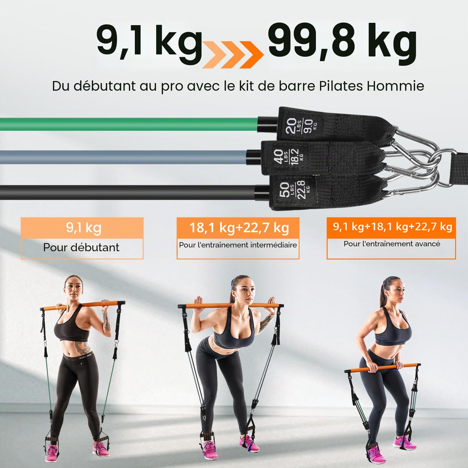 Hommie Elastique Musculation Barre de Pilates avec 6 Bandes Elastiques 20-220LBS Longueur Réglable & Ancrage de Porte pour Femme Homme 150-180CM Elastique Sport Fitness Yoga Étirement Squat
