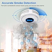 Vista 3 de Paquete de 3 detectores de alarma combinados de humo y monóxido de carbono alimentado por batería, detector de humo detector de monóxido de carbono