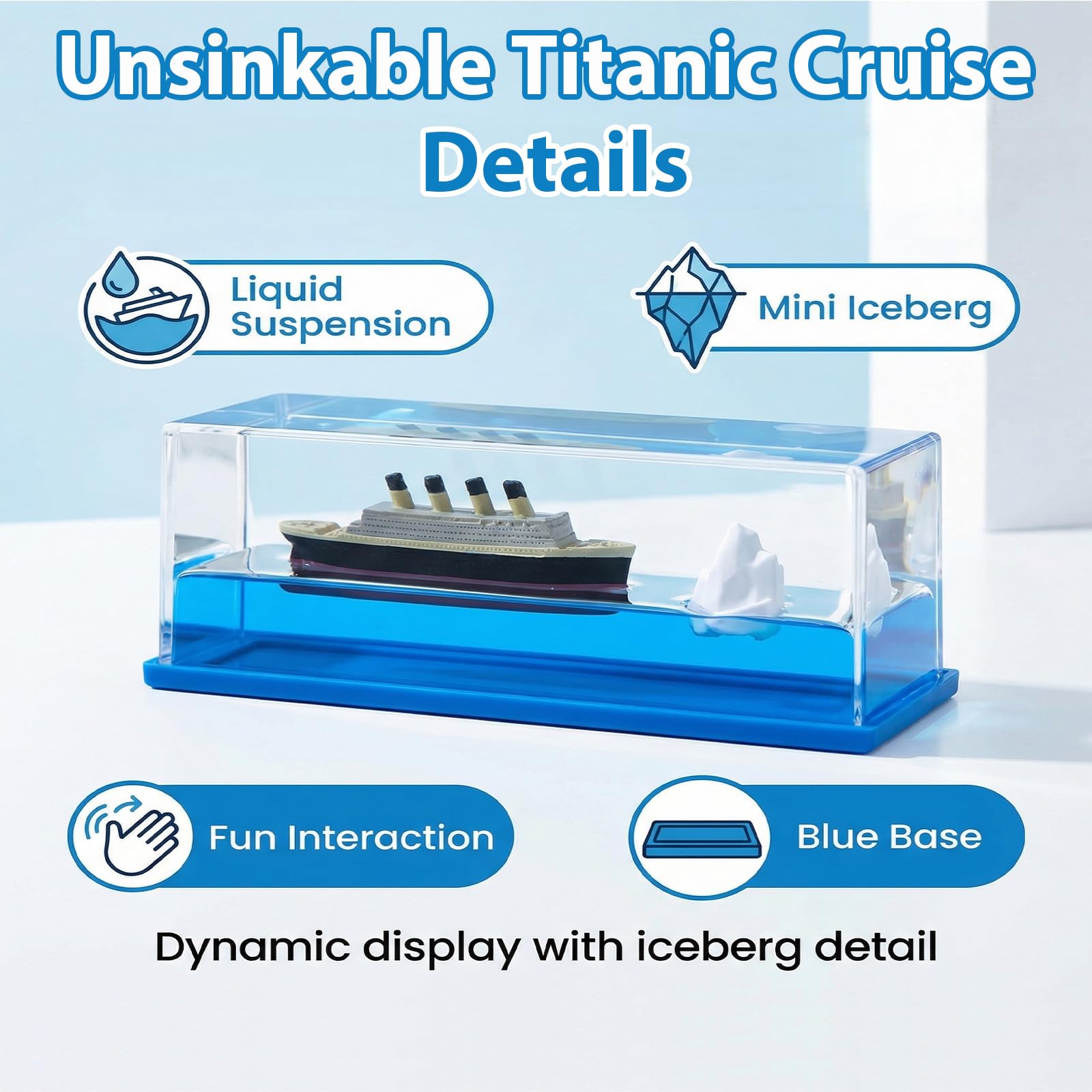 Unsinkable Titanic Cruise Ship in a Bottle - Cruise in Ocean Wave Desk Decor for Home Office Decorations, Unique Birthday Gifts for Men Women Titanic Lovers, Liquid Motion Art Desktop Ornament