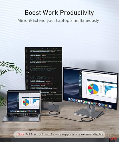 Miniatura 16 de uni Cable USB C a DisplayPort de 3 pies (4K @60 Hz), cable trenzado USB tipo C a DisplayPort de una vía [compatible con Thunderbolt 3/4] con MacBook