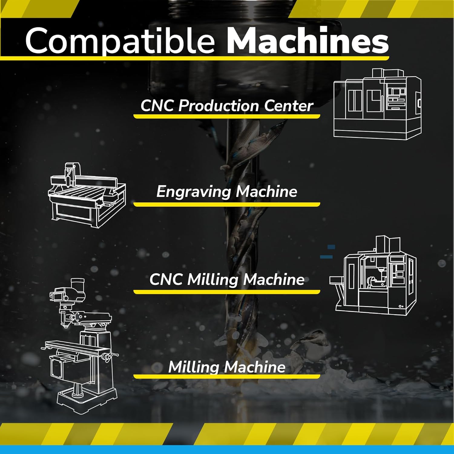 SPEED TIGER Carbide Square End Mill - ISE 4 Flute (5 Piece Set: 1/8", 1/4", 3/16", 5/16”, 3/8”) - for Alloy or Hardened Steel, Metal & More - TiSiN Coated - Mill Bits Sets for DIYers & Professionals