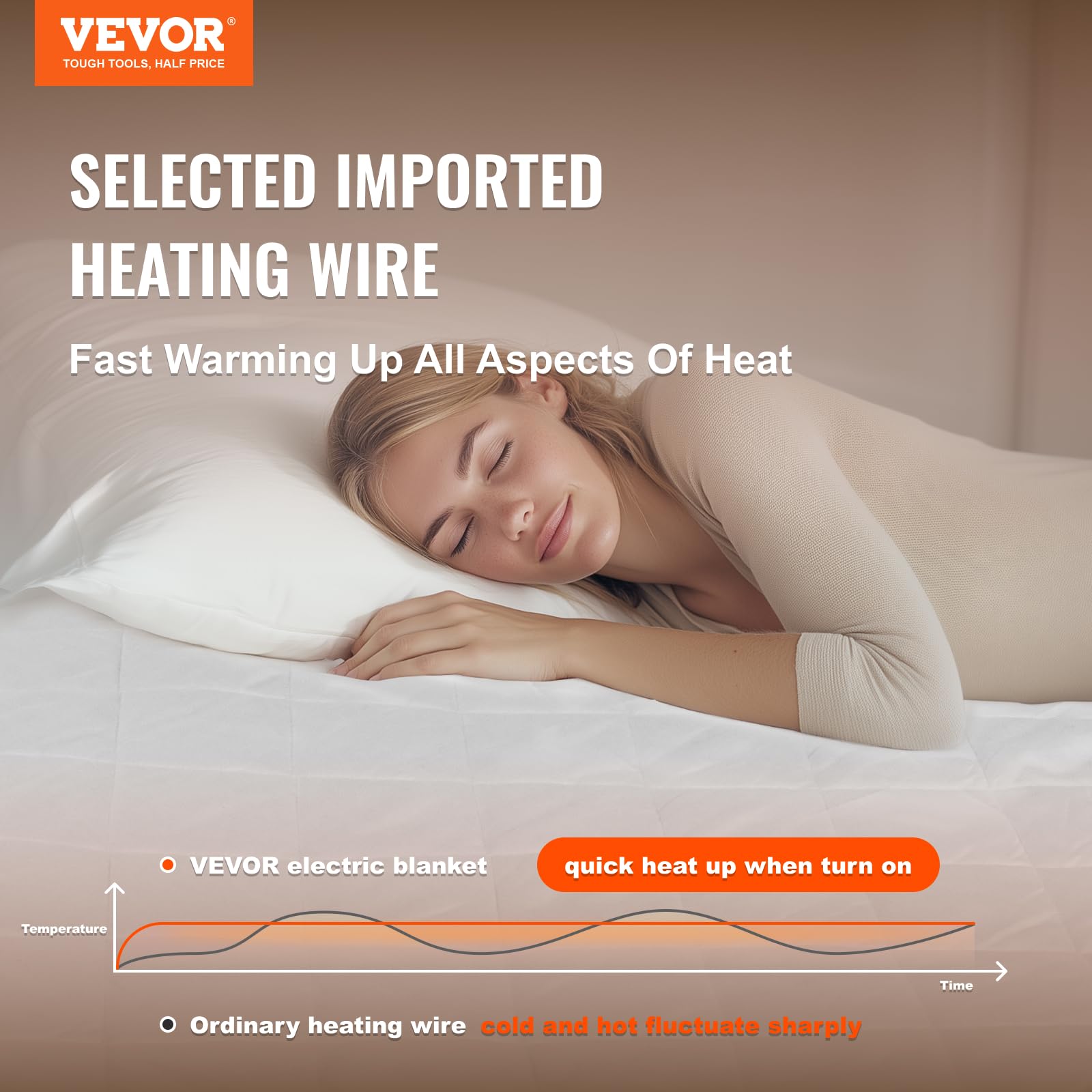 VEVOR Coprimaterasso Riscaldato, 195 x 165 cm, Scaldaletto Elettrico Matrimoniale con Controllo a 4 Impostazioni di Calore, Timer da 12 ore, Spegnimento Automatico Dopo 8 Ore in Tessuto Spazzolato