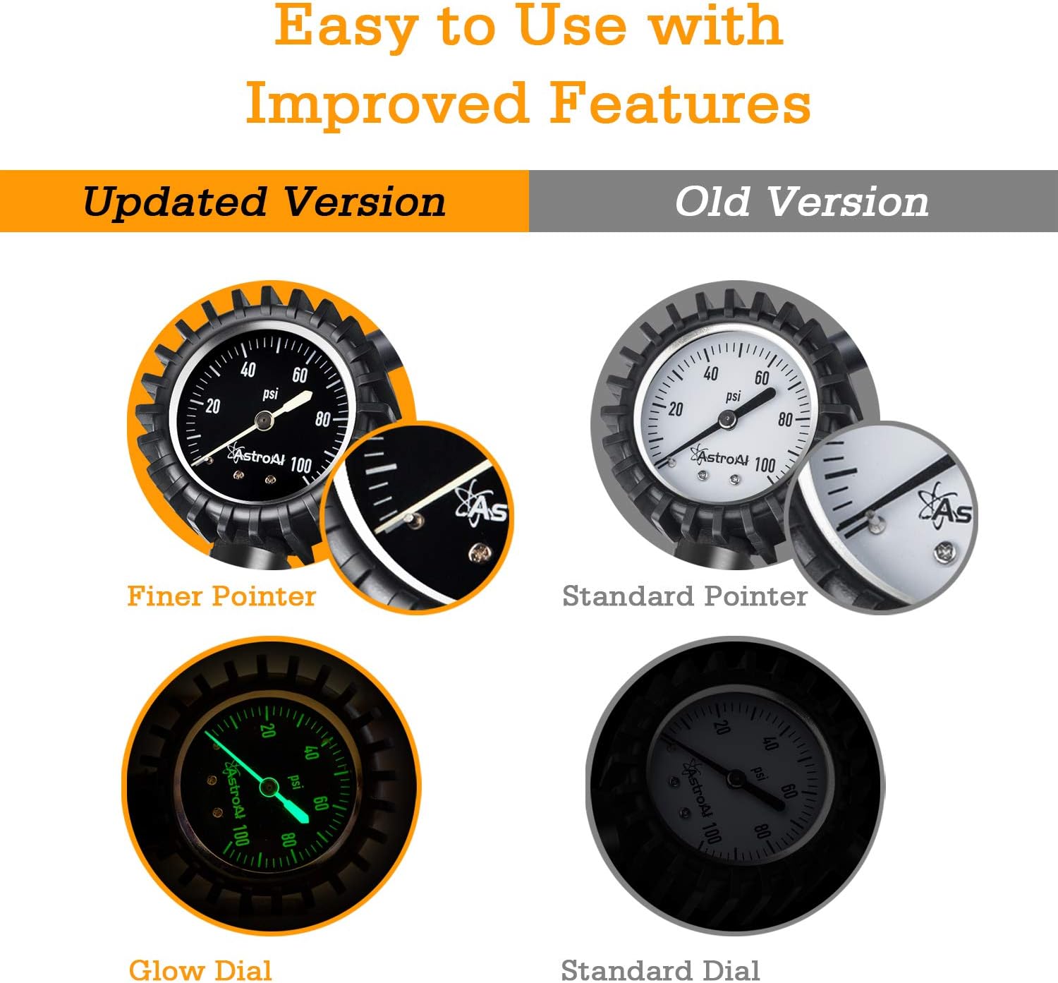 AstroAI User Manual & User Guide AstroAI 100 PSI Tire Inflator with