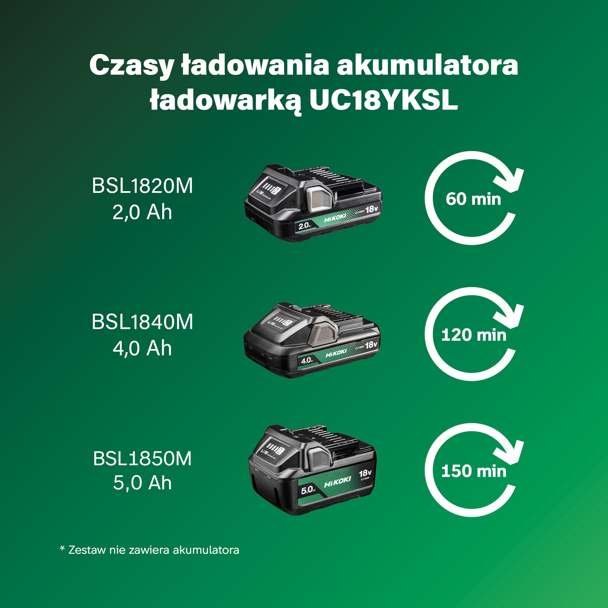 HIKOKI UC18YKSL 14,4/18V Akku Ladegerät 230V