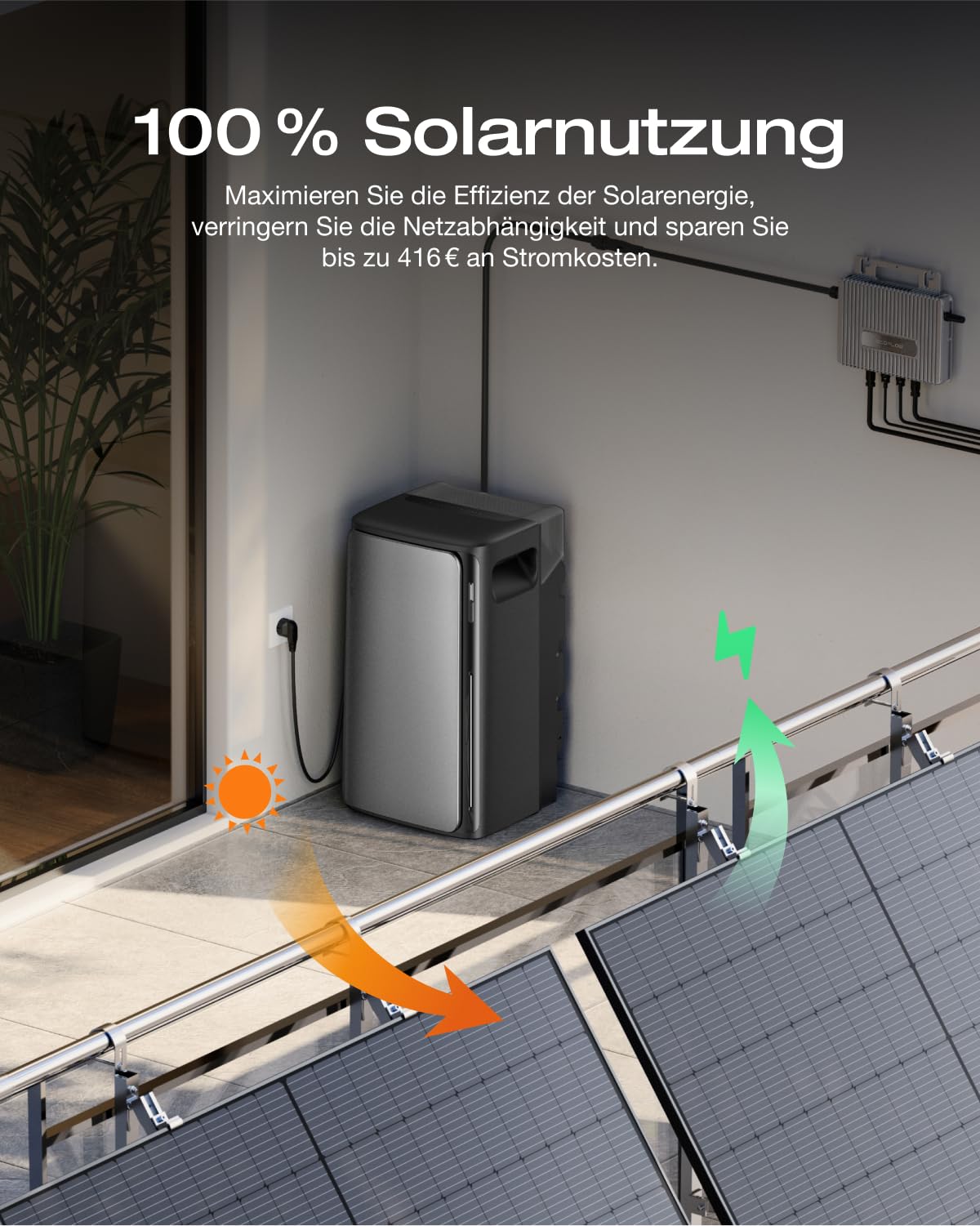 ECOFLOW STREAM AC Pro 0% VAT, Balkonkraftwerk mit Speicher, 1,92kWh Solarspeicher, 100% Kompatibel mit allen Balkonkraftwerke, 2300W Dual AC-Anschlüsse, erweiterbar bis 11,52kWh, Plug&Play, IP65, TOU