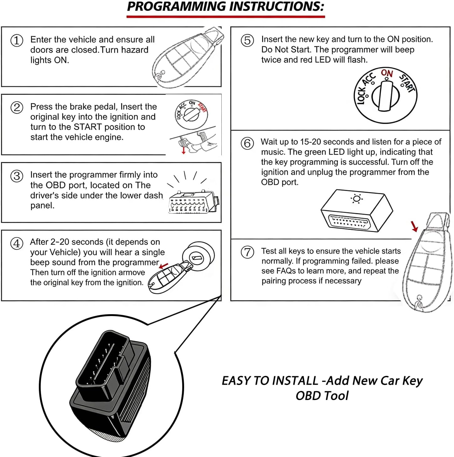 Key Fob Replacement, Keyless Entry Remote Kit for Dodge Grand Caravan Chrysler Town and Country 2008-2016,7 Button FCC ID: M3N5WY783X,IYZ-C01C(433Mhz)