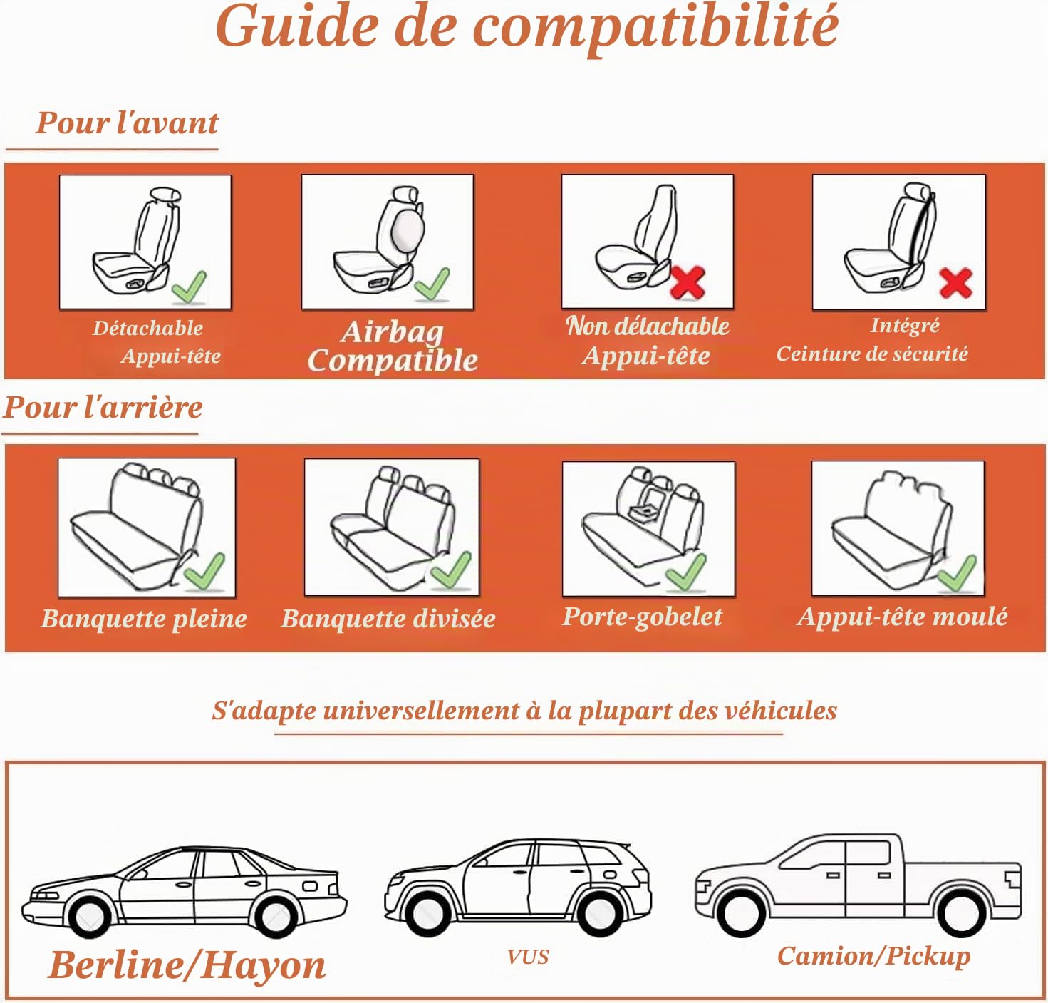 Coverado Housses de siège, Protecteurs de siège Auto en Cuir Nappa imperméables, Ajustement Universel pour la Plupart des camionnettes SUV berlines, Avant 2 pièces - Plein Noir