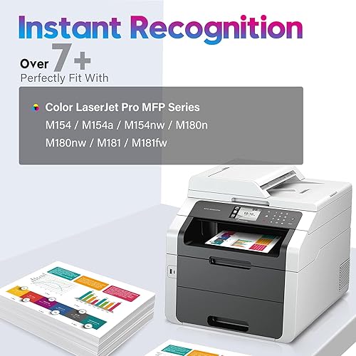 Miniatura 2 de ONLYU Cartucho de tóner de repuesto compatible para impresora HP 204 204A CF510A CF511A CF512A CF513A Pro MFP M180nw M180n M181 M181fw M154a M154nw