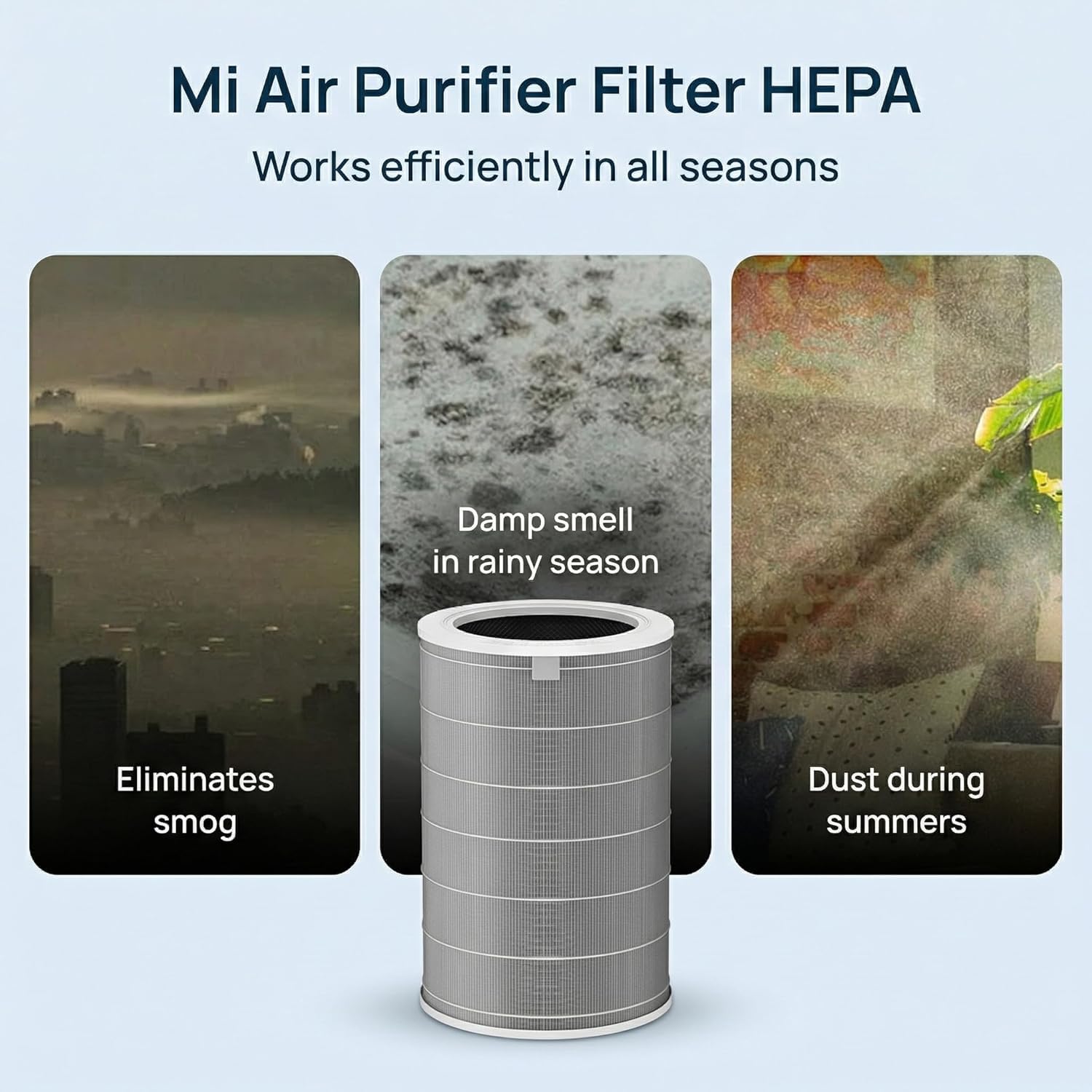 ZELKEY HEPA Filter Compatible with Xiaomi Mi Air Purifier 1/2/3/2H/2S/3H/3C | Activated Carbon Replacement Filter with RFID | Removes PM2.5, Dust, Smoke, Odour & Allergens 3