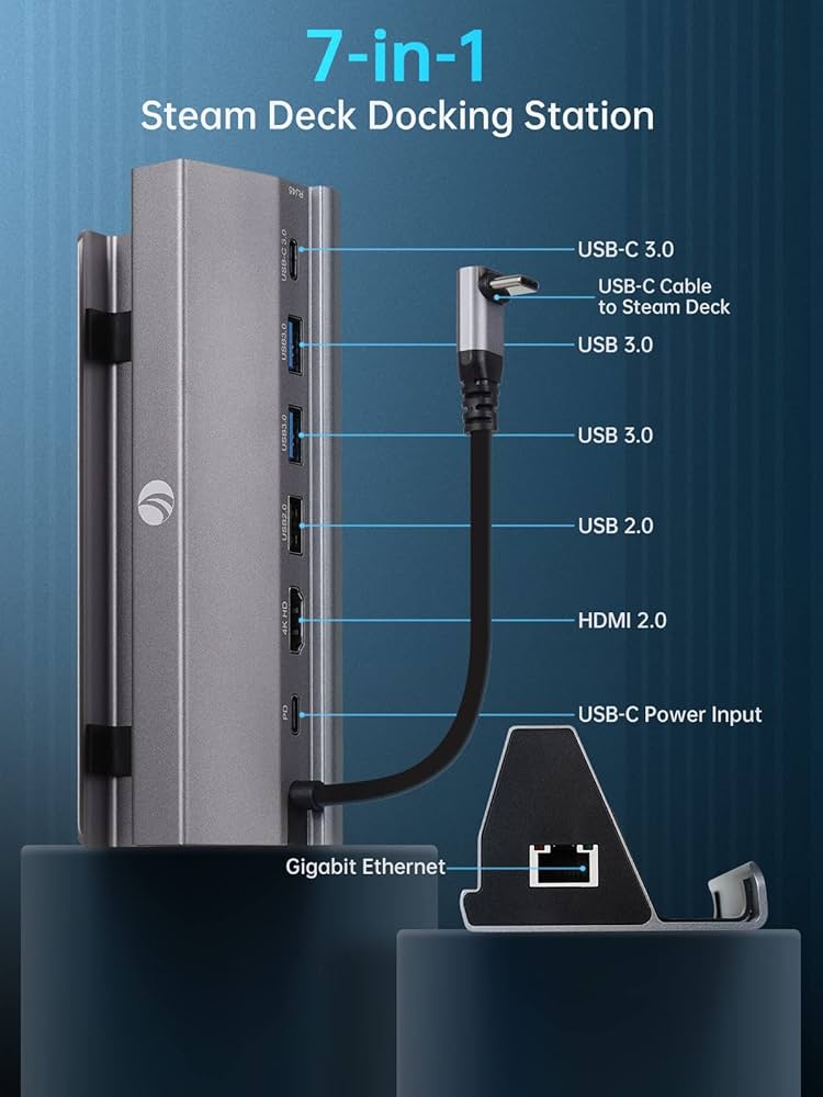 Steam Deck ドッキングステーション 2001 Amazon.com: 7-in-1 Steam Deck Dock with Dual 4K@60Hz HDMI