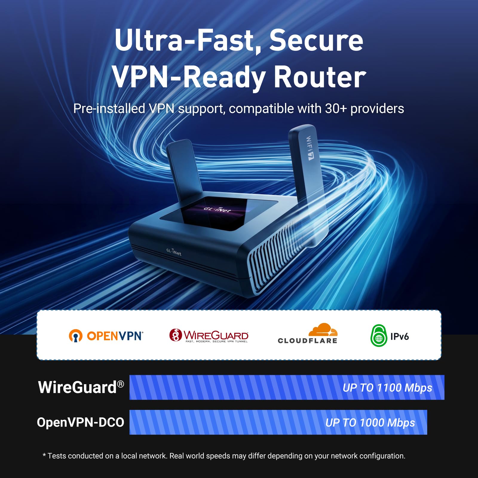 GL.iNet Slate 7 Pro (GL-BE10000) Routeur de voyage Wi-Fi 7 tri-bande – 6 GHz 5,7 Gbit/s, MLO, écran tactile 2,8", VPN WireGuard 1,1 Gbit/s, sécurité DPI, double 2,5 G + Mwan3, OpenWrt – Voyage