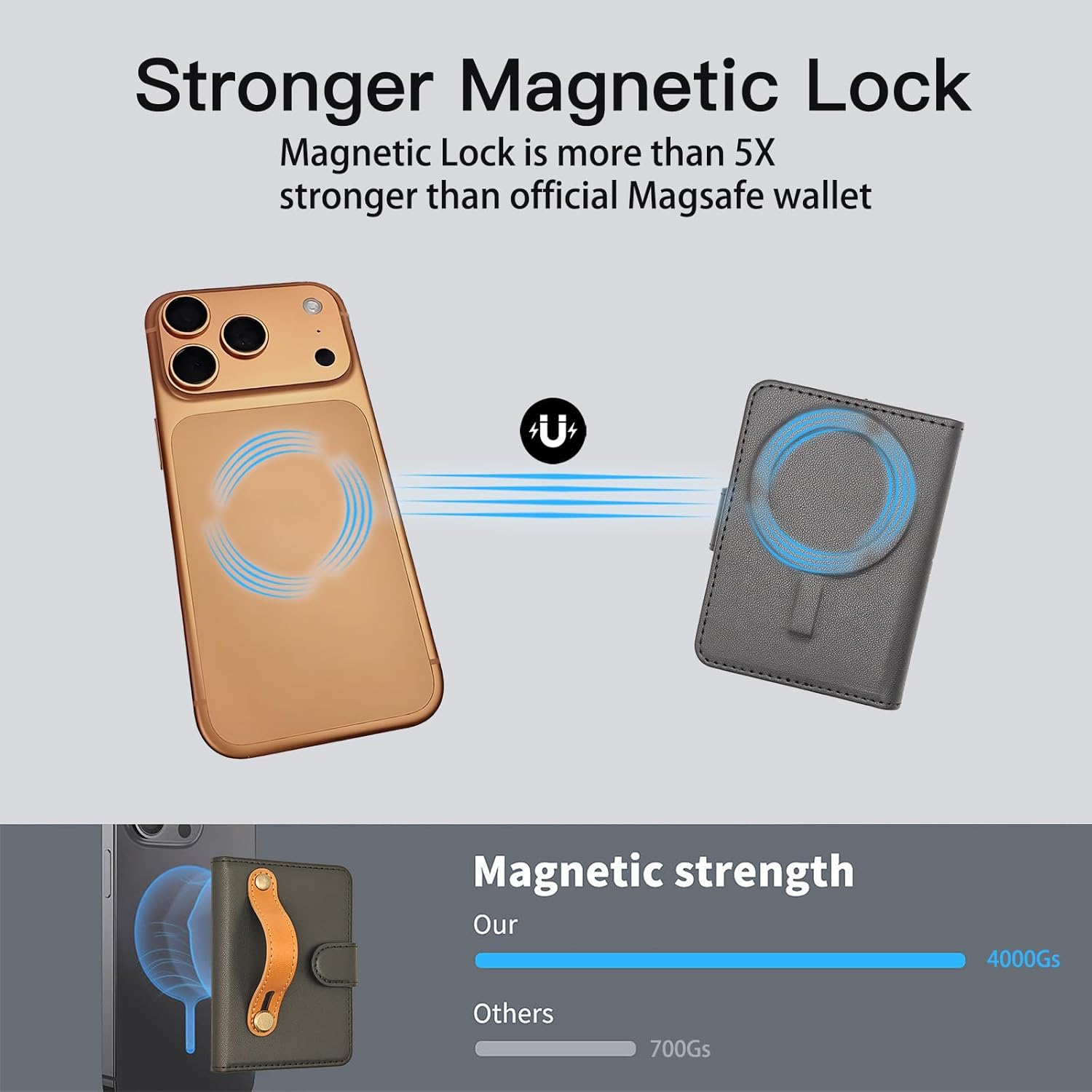 for MagSafe Phone Wallet Magnetic Card Holder for iPhone 17/16/15/14/13/12/Pro/Max/Plus,RFID Blocking Strong Magnet Wallets for MagSafe Phones and Cases,Hold 5 Cards,Strap Stand Leather Black - Image 2