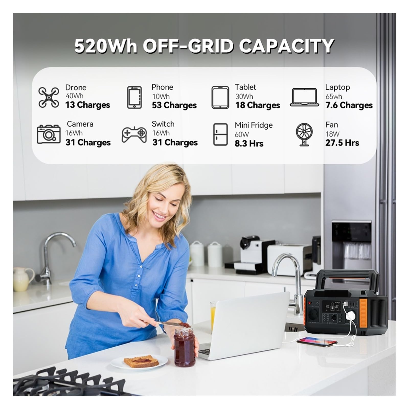 Générateur Solaire Portable 560W, Onde Sinusoïdale Pure 230V, Prises AC, 520wh, Batteries Au Lithium For Panneau Recharge Ultra Rapide