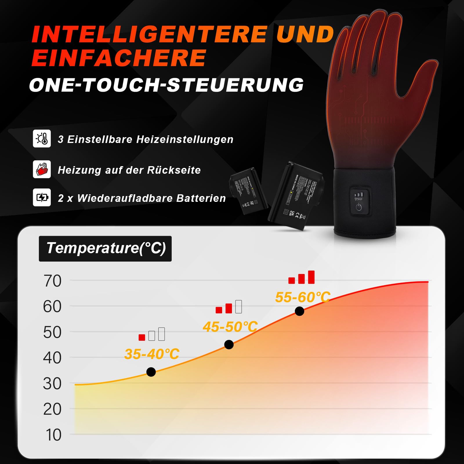 V.Step Beheizbare Handschuhe für Damen und Herren, wiederaufladbare elektrische Vollheizhandschuhe mit Touchscreen, ideal zum Skifahren, Radfahren und für Outdoor-Arbeiten, 3 Temperaturstufen