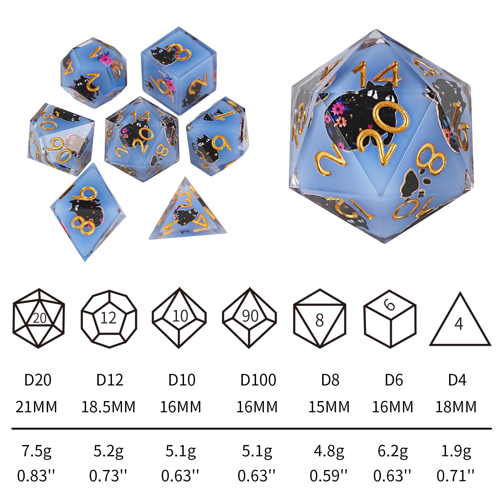 DND Cat Dice Set Cute 7 Pack - Image 3