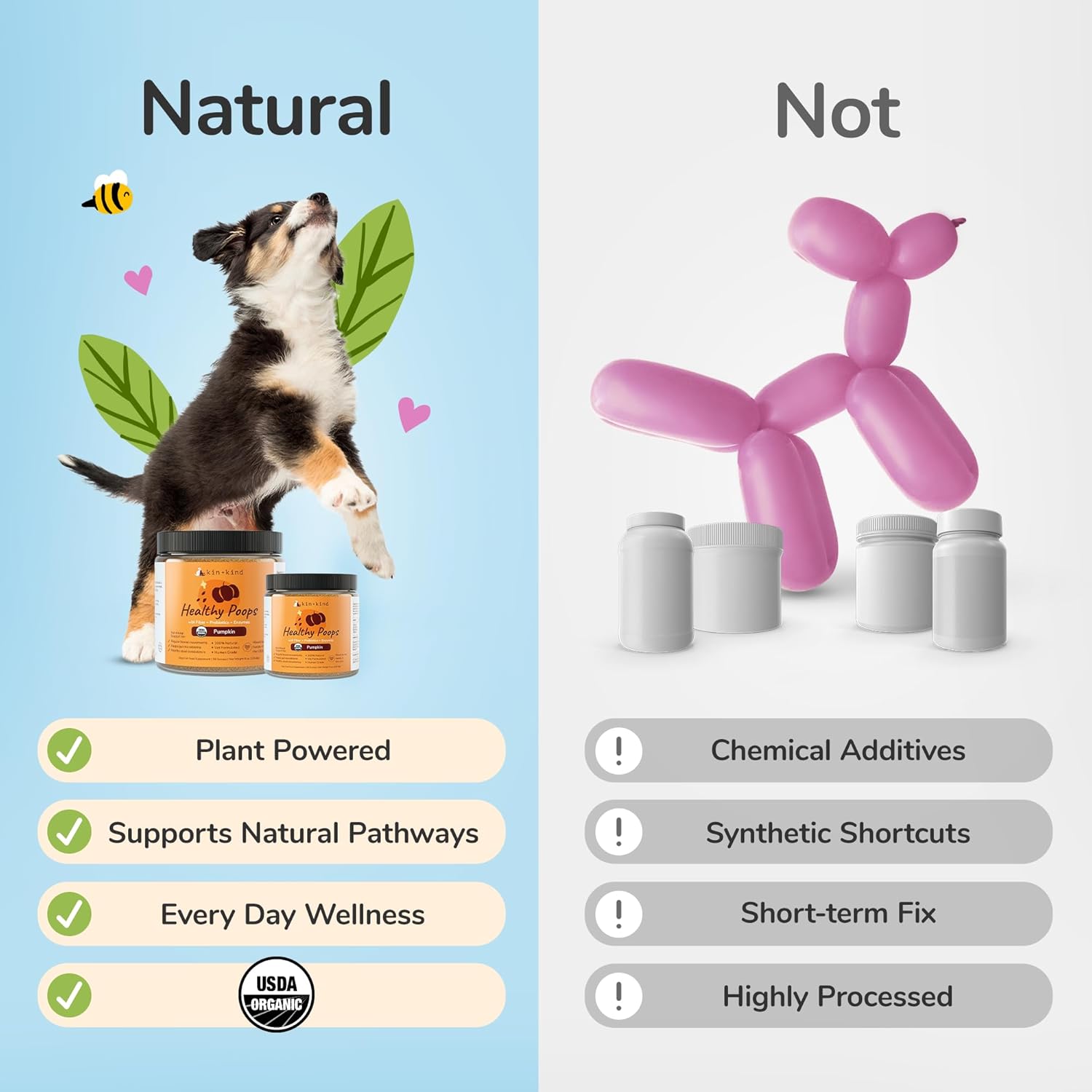 kin+kind Healthy Poops - Organic Pumpkin Powder for Dogs and Cats - Digestive and Probiotic Support w/Prebiotics & Fiber Powder - Cat & Dog Vitamins and Supplements for Sensitive Stomach - 3 x 8 oz