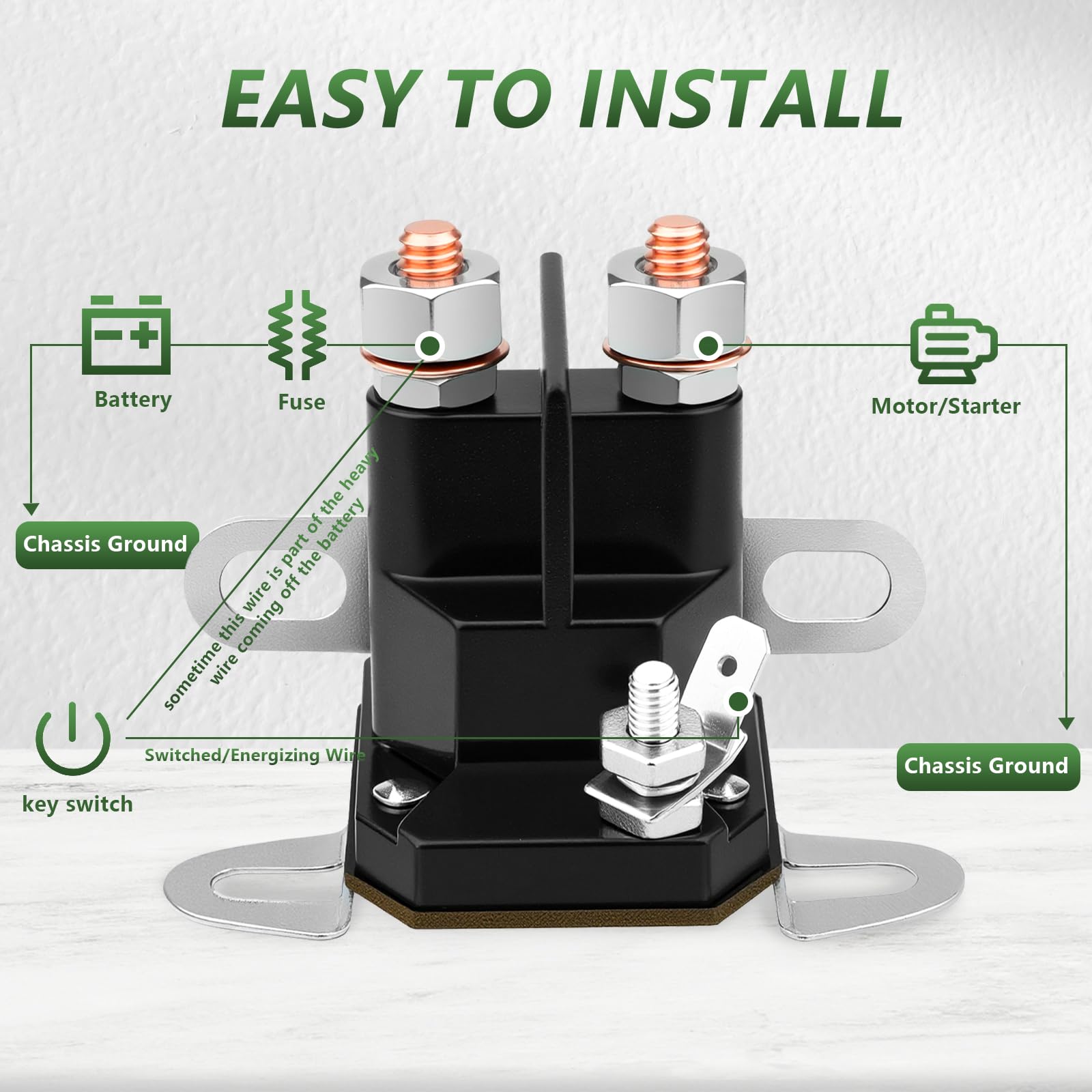 Amazon.com : Tecreddy Starter Solenoid for Bad Boy Zero Turn