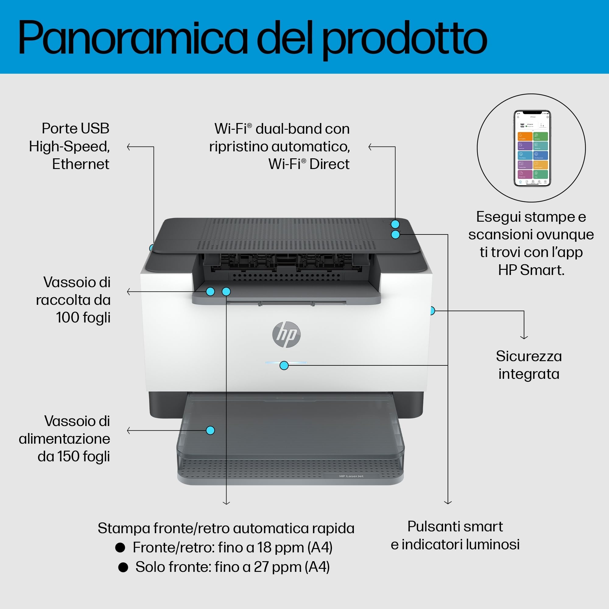HP LaserJet M207dw Stampante a Singola Funzione A4, Stampa Fronte e Retro Automatica Bianco e Nero, 27 ppm, USB, Wi-Fi, Ethernet, Grigia
