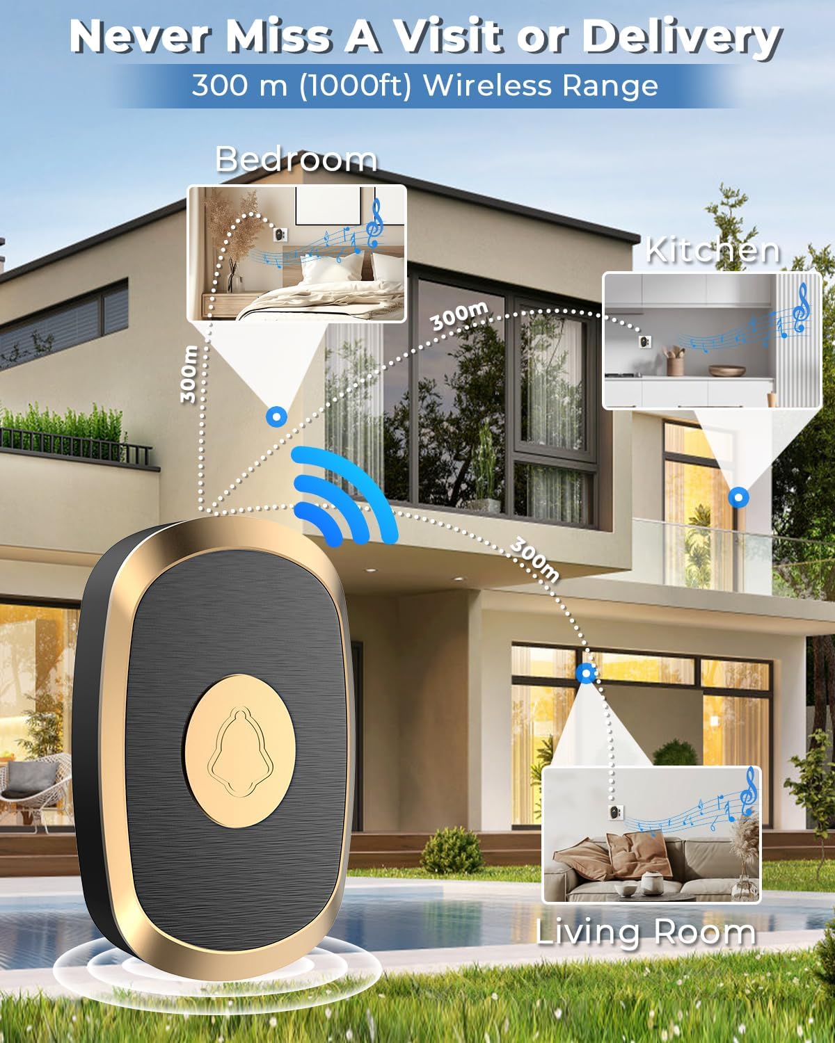 Spromoce Wireless Calling Bell for Home with 2 Receiver,1000Ft Long Range Door Bell for Office,IP55 Waterproof Cordless Remote Doorbell with 38 Chimes, 4-Level Volume — Amazon image 4