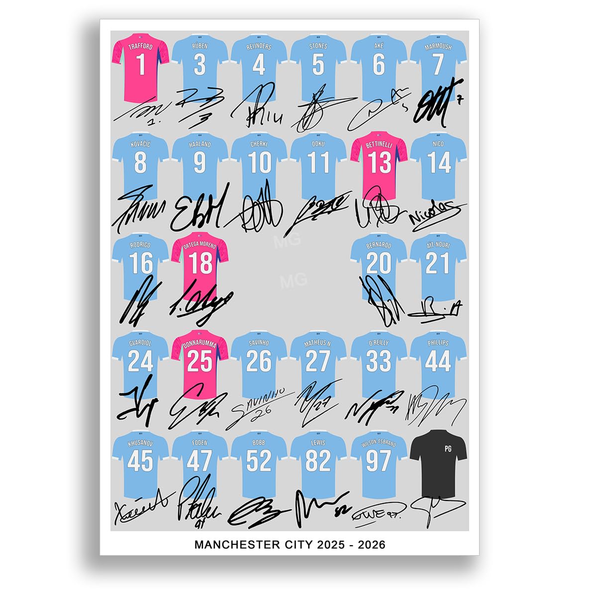 Mounted Gifts A4 Squad Poster Manchester City Team Squad 2025-2026 Signed Poster Print Framed Picture Photo Autograph Gift 25/26 Haaland Marmoush Cherki Foden Donnarumma (A4 Squad Poster)