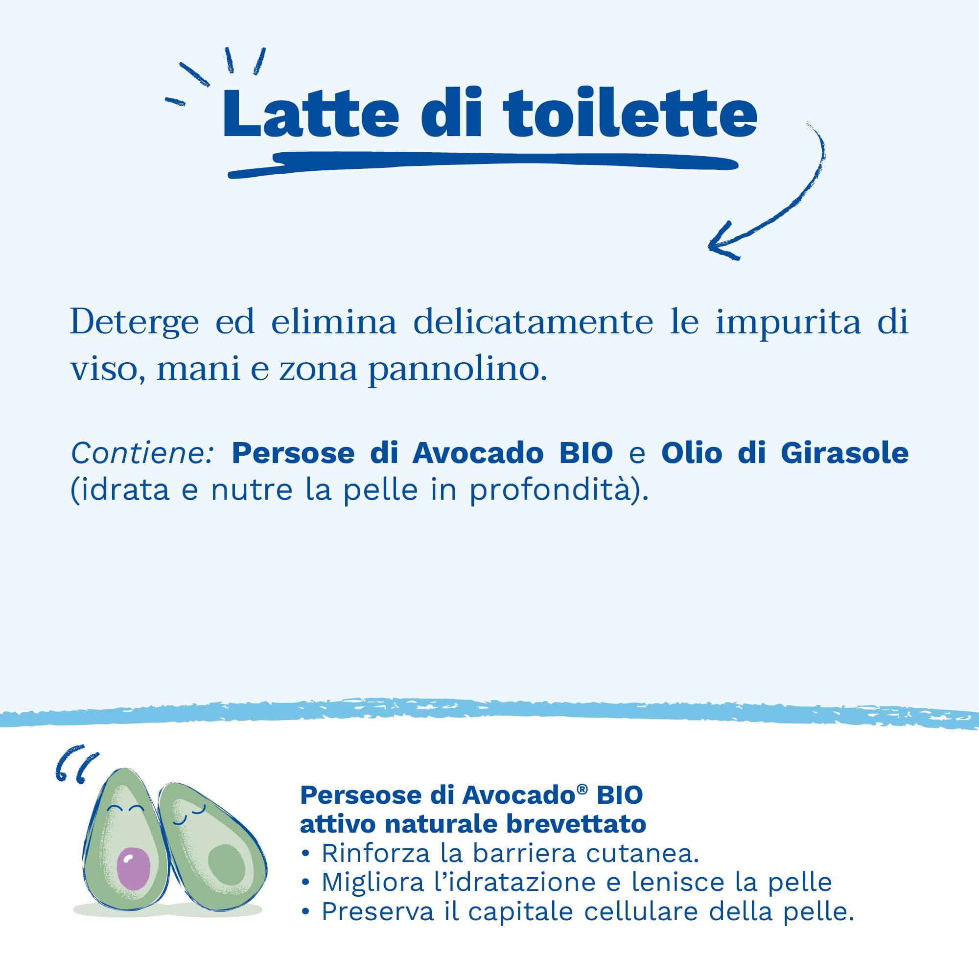Mustella Latte Detergente Viso Corpo e Cambio Pannolino 500ml - Senza Risciacquo 98% Ingredienti Naturali