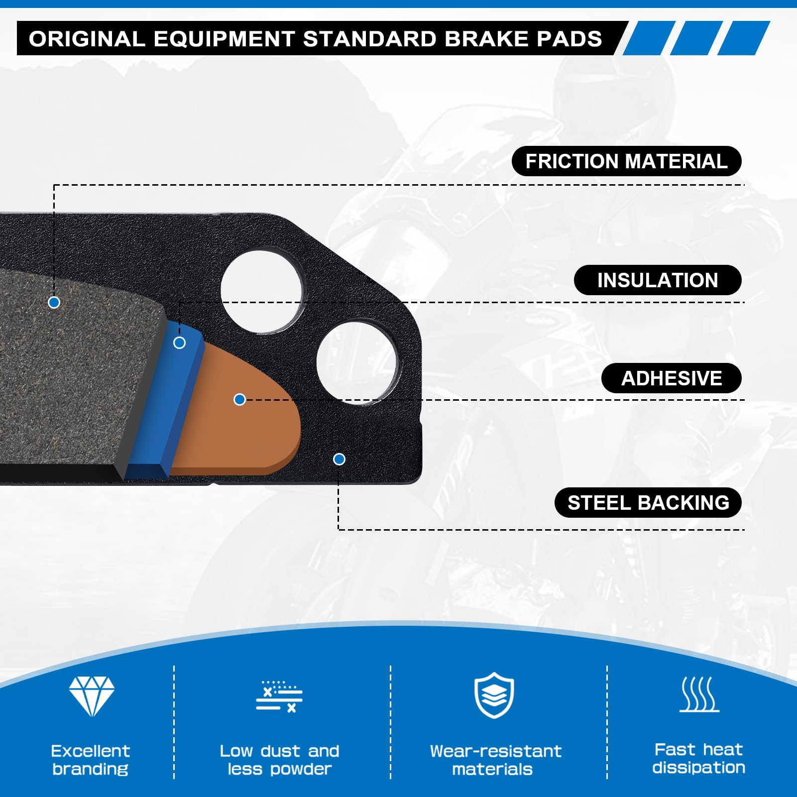 Front Sintered Brake Pads For Polaris Ranger 700 XP / 700 6x6 EFI (2006-2007) – Replaces 2203318