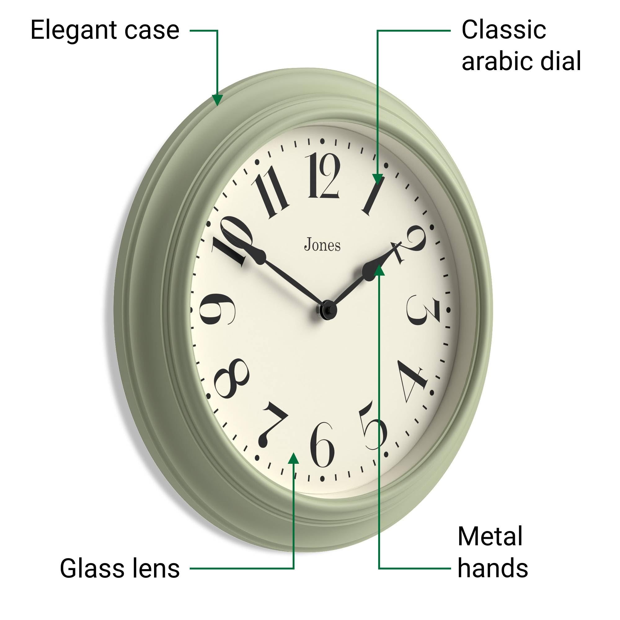 Timeworks Classic Round Wall Clock for $5 in Evergreen, CO | For Sale & Free - Nextdoor