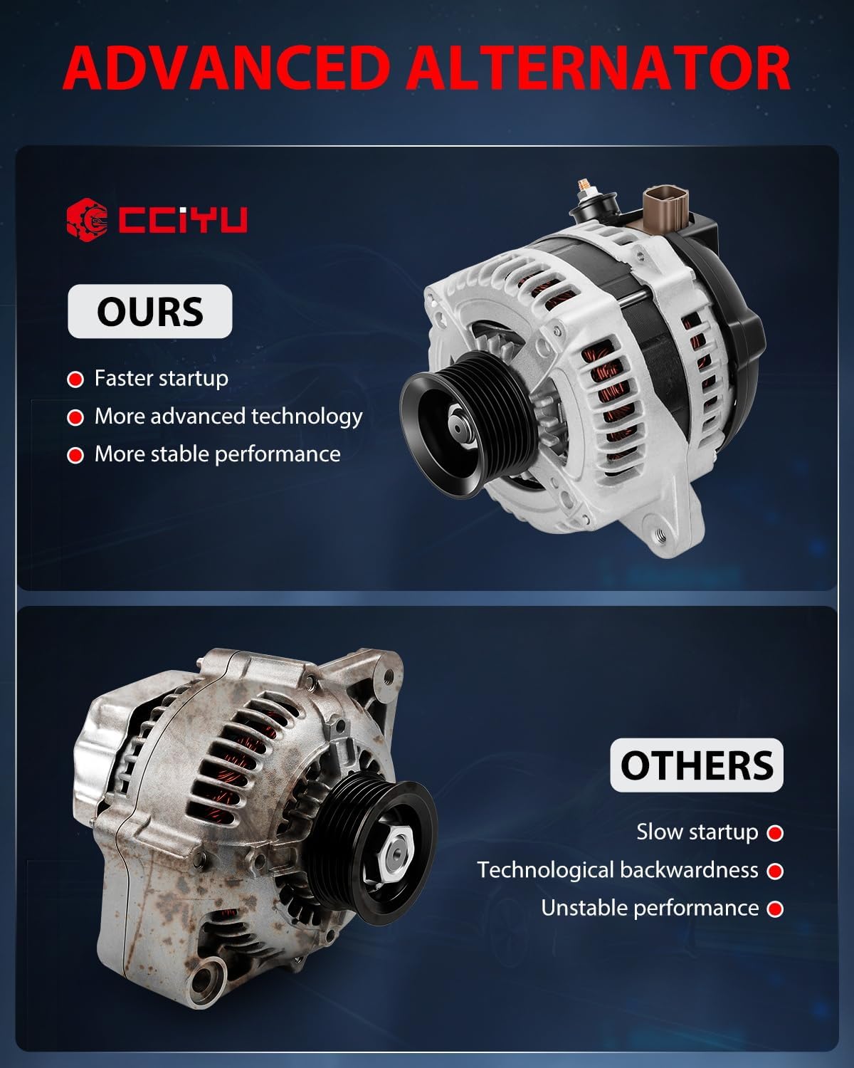 cciyu Alternators Fit for 2006-2008 For Toyota RAV4