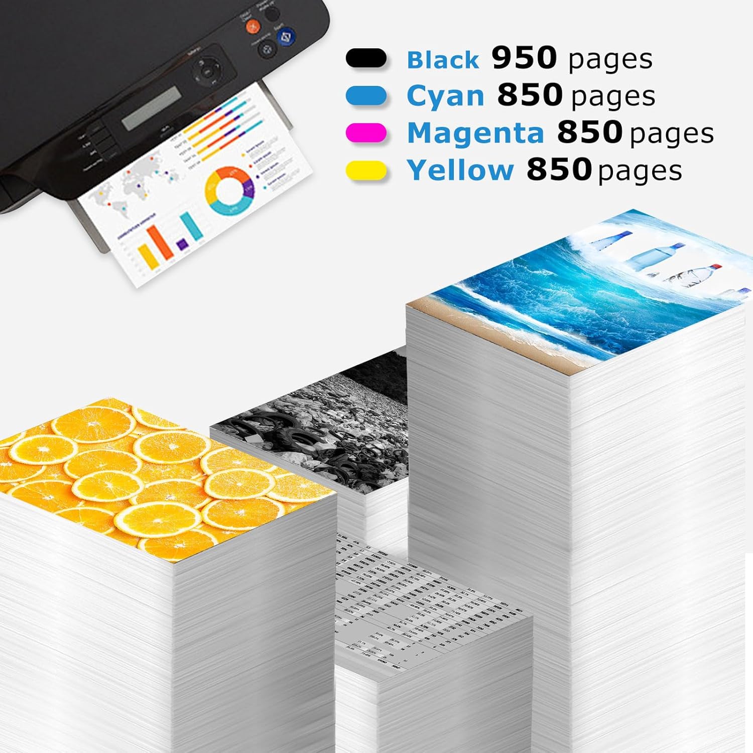 902XL Ink Cartridge Combo Pack for HP 6978 6968 Printer for HP 902 XL Black Color Compatible for HP902 HP902XL OfficeJet 6958 6970 6960 6975 6962 6950 6954 6951 6956 6961 6963 6964 Cyan Magenta Yellow