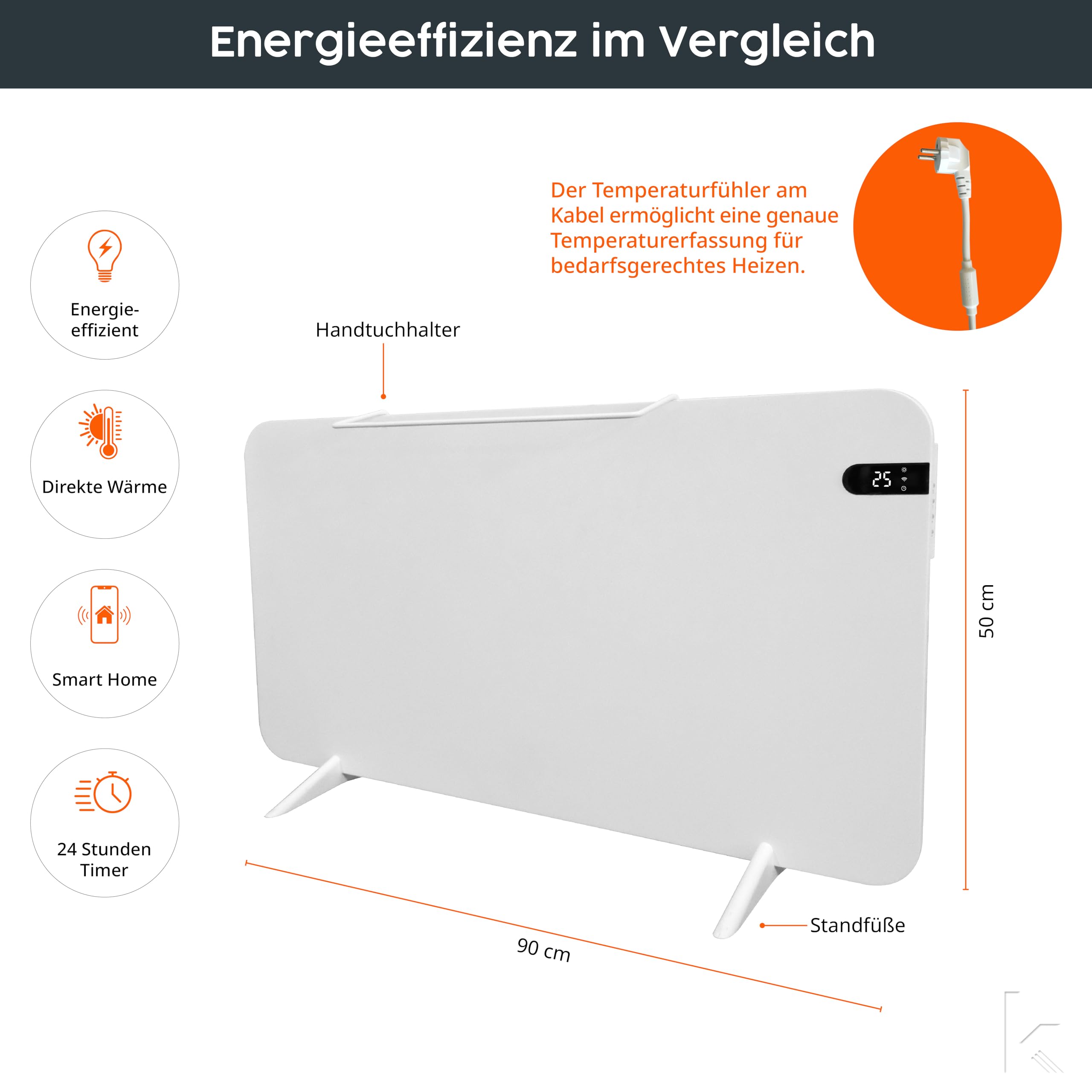 Könighaus Smart Dual-Infrarotheizung V2 600 W - Weiß | WLAN App, Fernbedienung, Standgerät & Wandmontage, Handtuchhalter, Standfüße, Befestigung