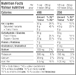 Love Crunch Organic Dark Chocolate & Coconut Granola, 700 g (Pack of 1), Non-GMO, Fair Trade, by Nature's Path