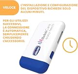 Chicco Bebècare Easy-Tech Dispositivo Anti Abbandono Universale Per Seggiolino Auto, Bianco Blu, ‎16 x 11 x 2.5 cm, 60 grammi - 5
