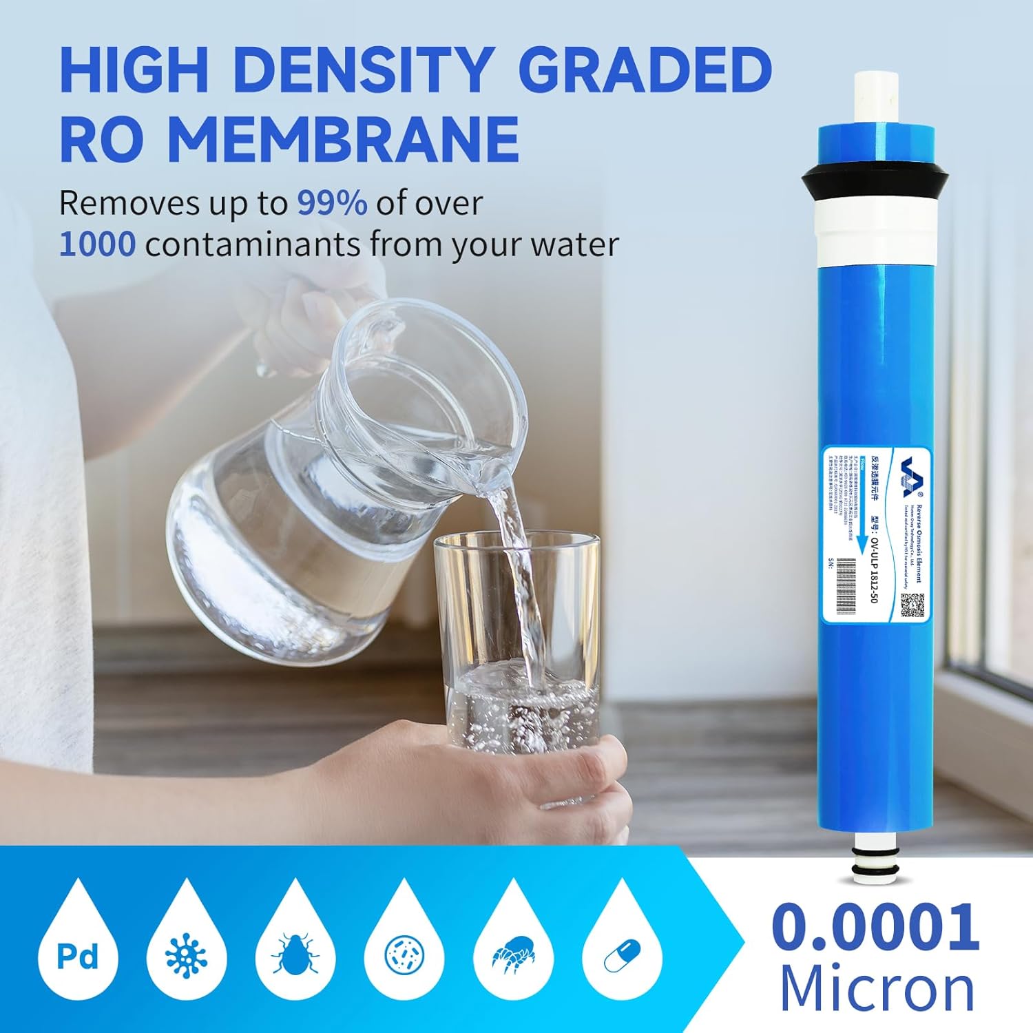 50 GPD RO Membrane Filter Replacement, Reverse Osmosis Membrane Element 11.75" x 1.75" Water Filter Replacement for Undersink Home Drinking RO Water Filtration System