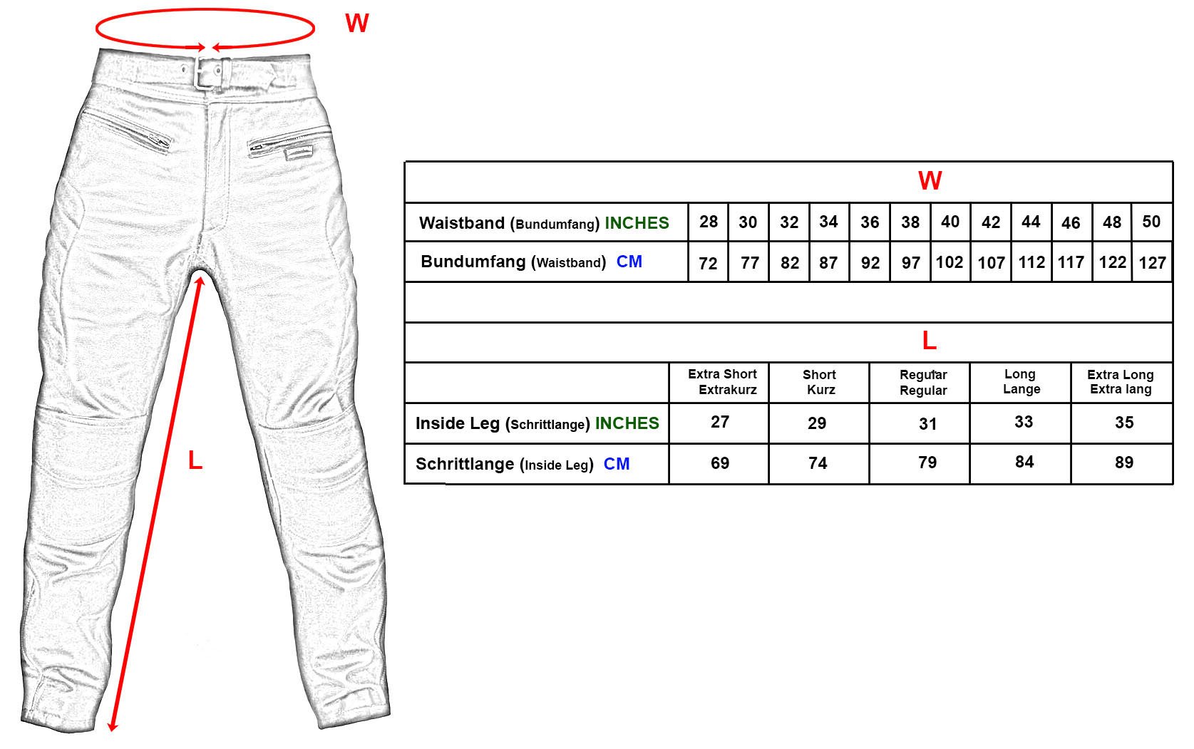 Pantalon Motard Police Municipale avec Coques de Protection