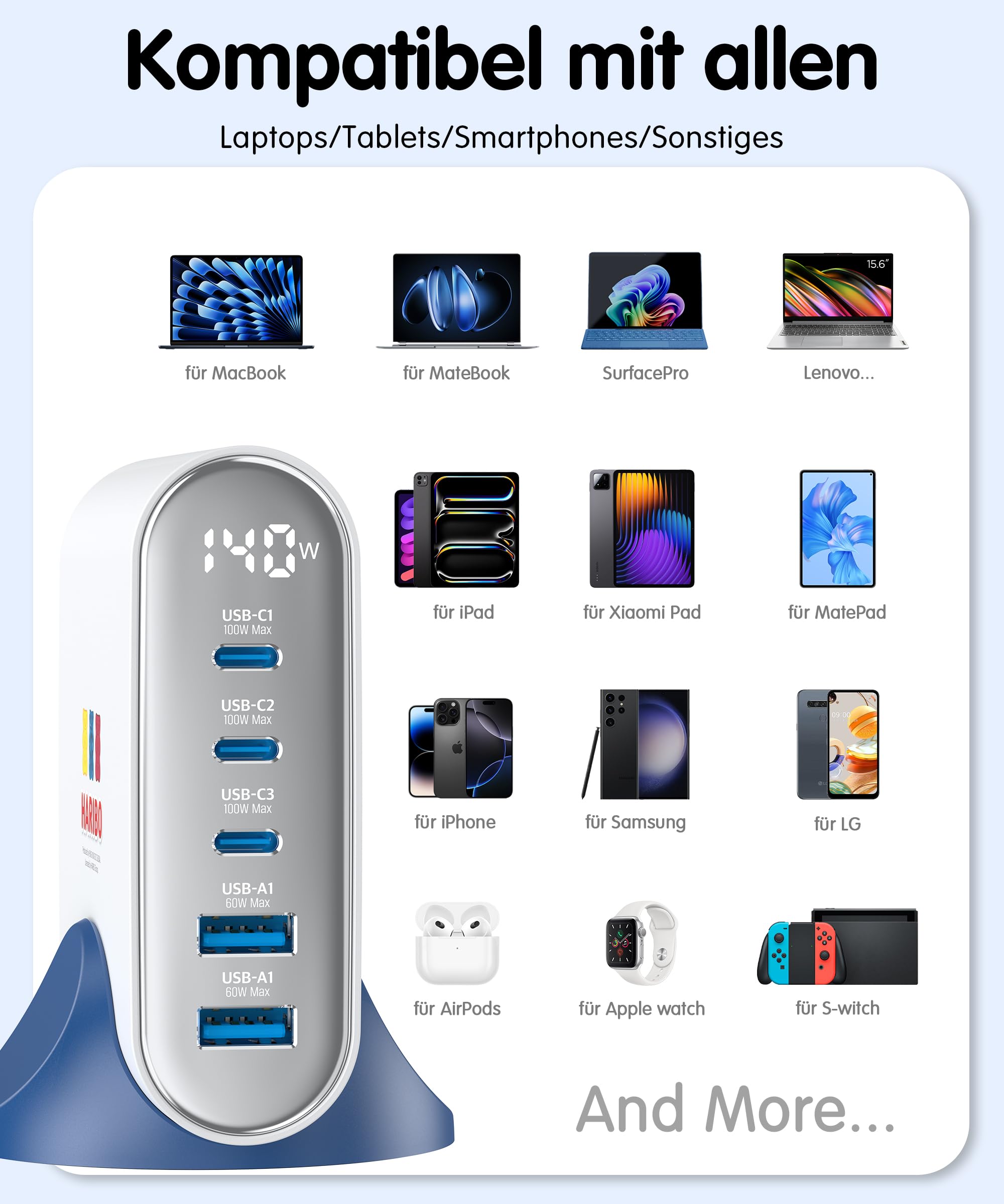 HARIBO Caricatore USB-C 140W GaN 5 Porte, Ricarica Rapida PD 3.0 PPS, Alimentatore USB-C per MacBook Pro Air, per iPhone 17 16, per iPad Pro, Galaxy S25 S24, per Dell HP Laptop, Regalo, Rosso