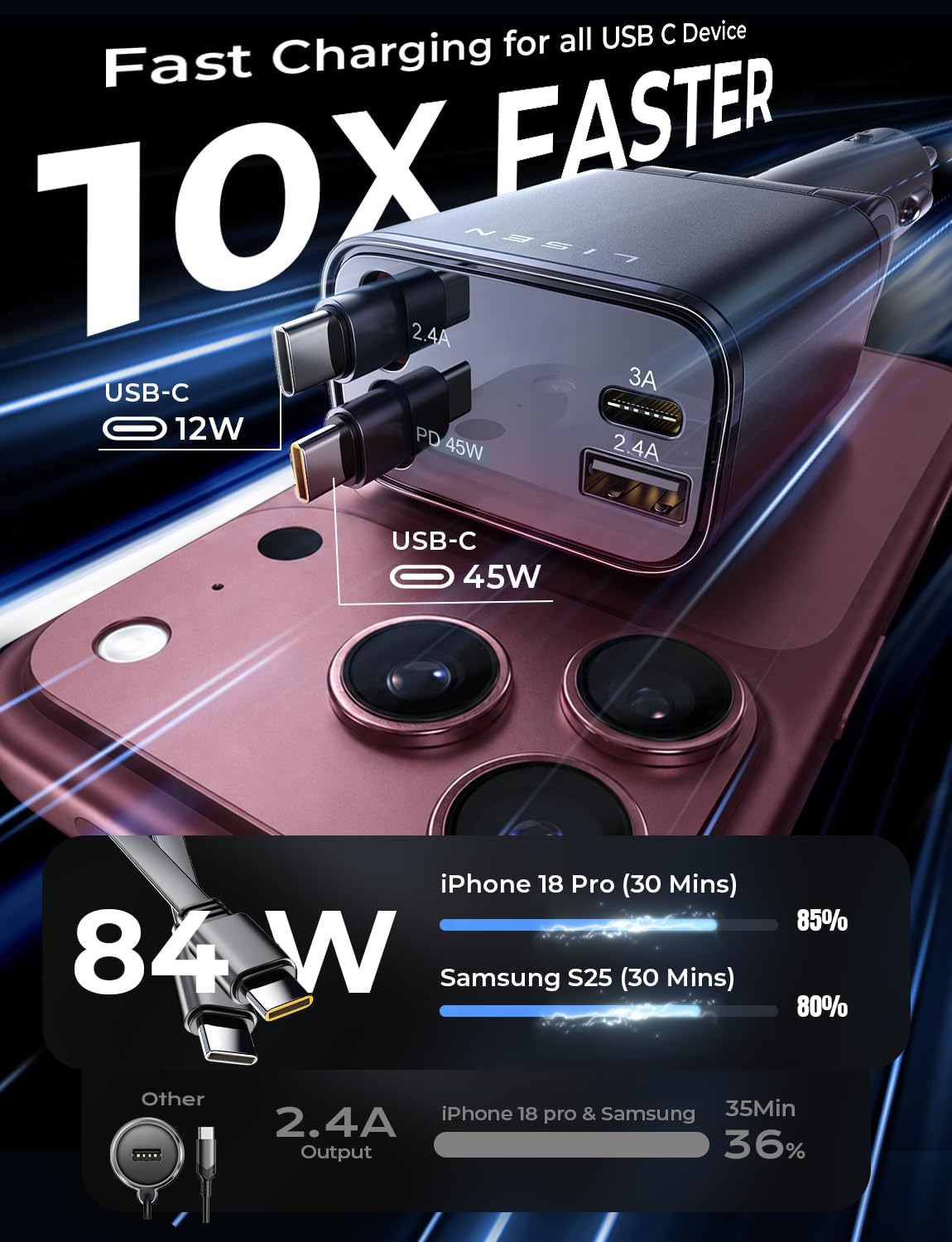 LISEN Retractable Car Charger, Dual USB C Retractable Cable Fast Car Adapter [84W Total] Travel Essential Car Accessories for Men Women, for iPhone 17 16 15 Pro Max, Samsung S26 S25 S24, Pixel, iPad view 3