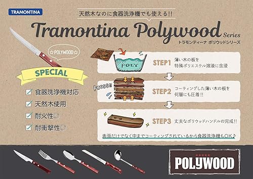 Miniatura 8 de Tramontina (A Ramón Latina)