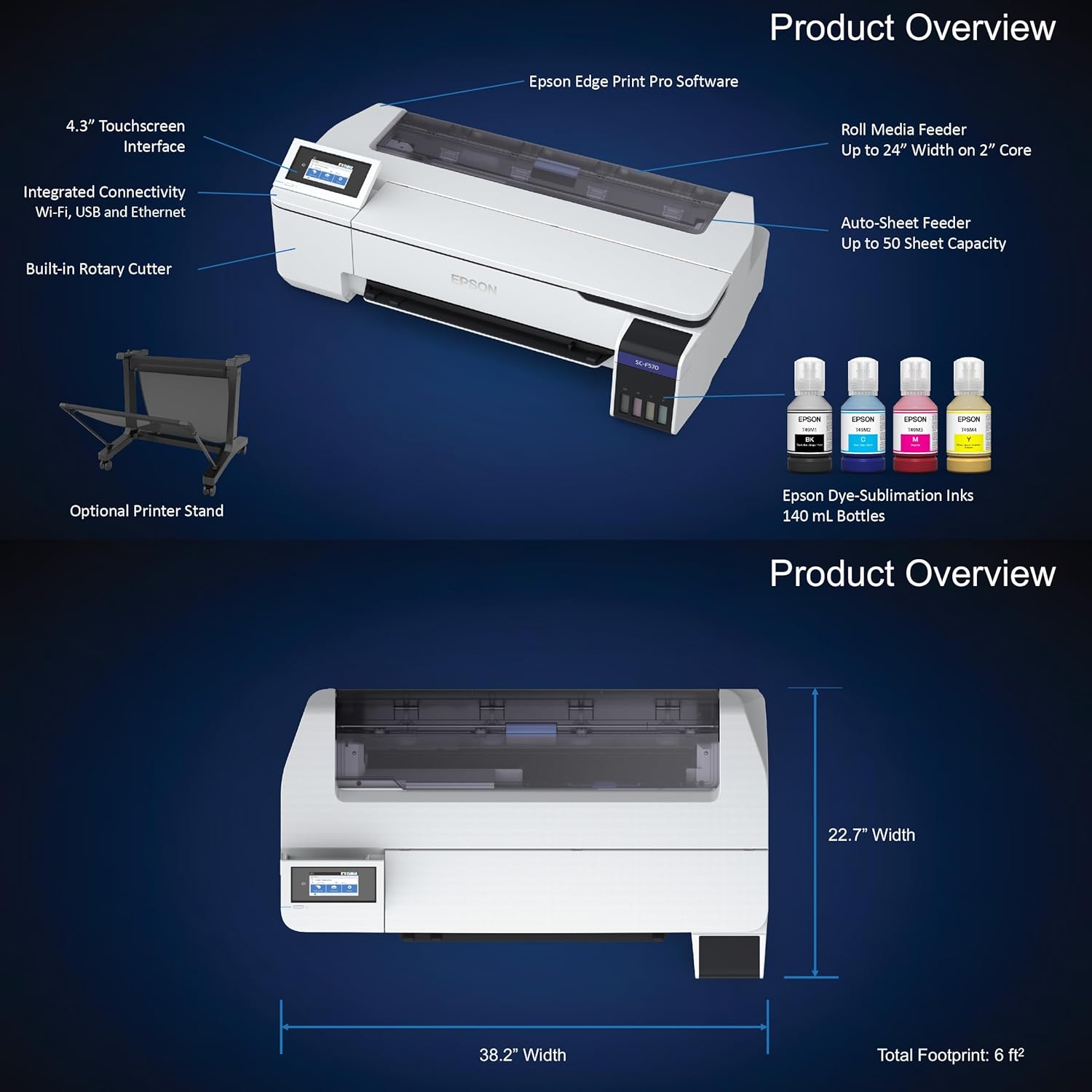Prodotto finitoview graphic detailing features, dimensions, and components of the Epson SureColor F570 Pro printer.