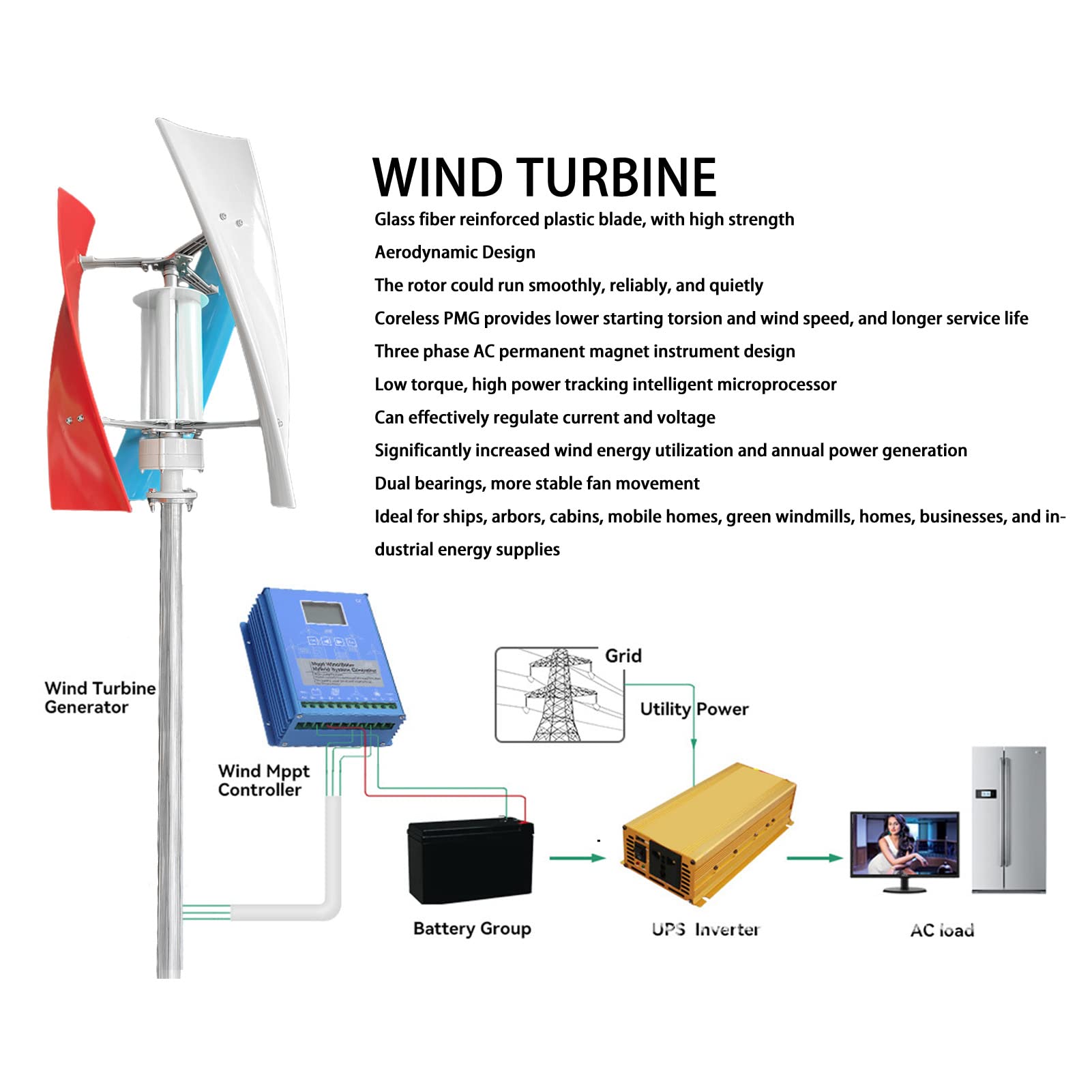 220 V Generatore di Turbine Eoliche Verticali 8000W 12V 24V 48V 3 Fase con 3 Lame Senza Rumore Turbina Eolica Portatile per Progetti per La Casa O Il Lampione