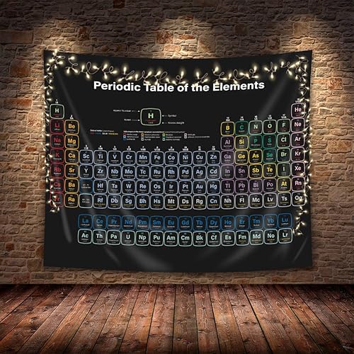 Miniatura 3 de SVBright Póster de tapiz de tabla periódica de elementos, 51 pulgadas de alto x 59 pulgadas de ancho, tabla de estudiantes científicos, enseñanza de