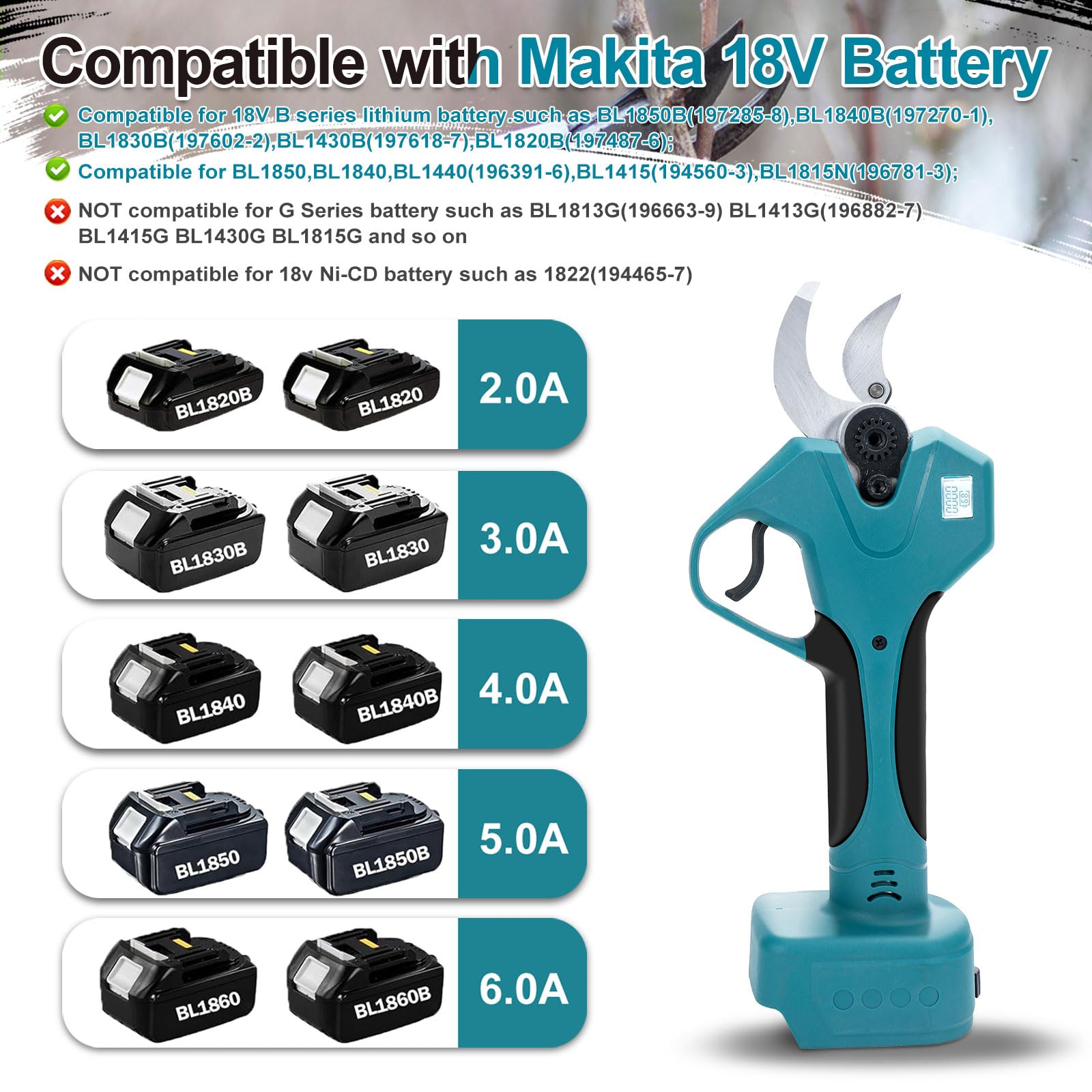 Roadtime Sécateur Électrique sans Fil, Compatible avec Makita 18V Batterie, Diamètre de Coupe 30mm, Sécateur sans Fil avec Pierre à aiguiser, Gants et Lunettes de Protection (Outil Uniquement)