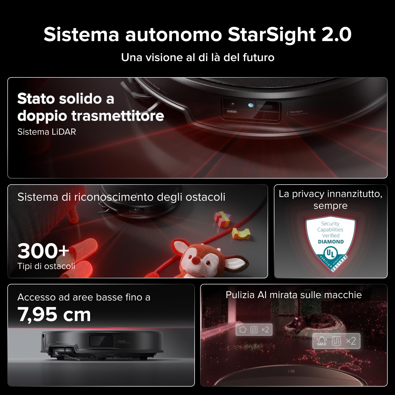 roborock Saros 20 Set Robot Aspirapolvere Lavapavimenti 36.000Pa, Supera Ostacoli da 8,8cm, Anti-Groviglio, Evita Oltre 300 Oggetti, Lavaggio Mocio con Acqua a 100°C, Nuovissima RockDock, Hello Rocky