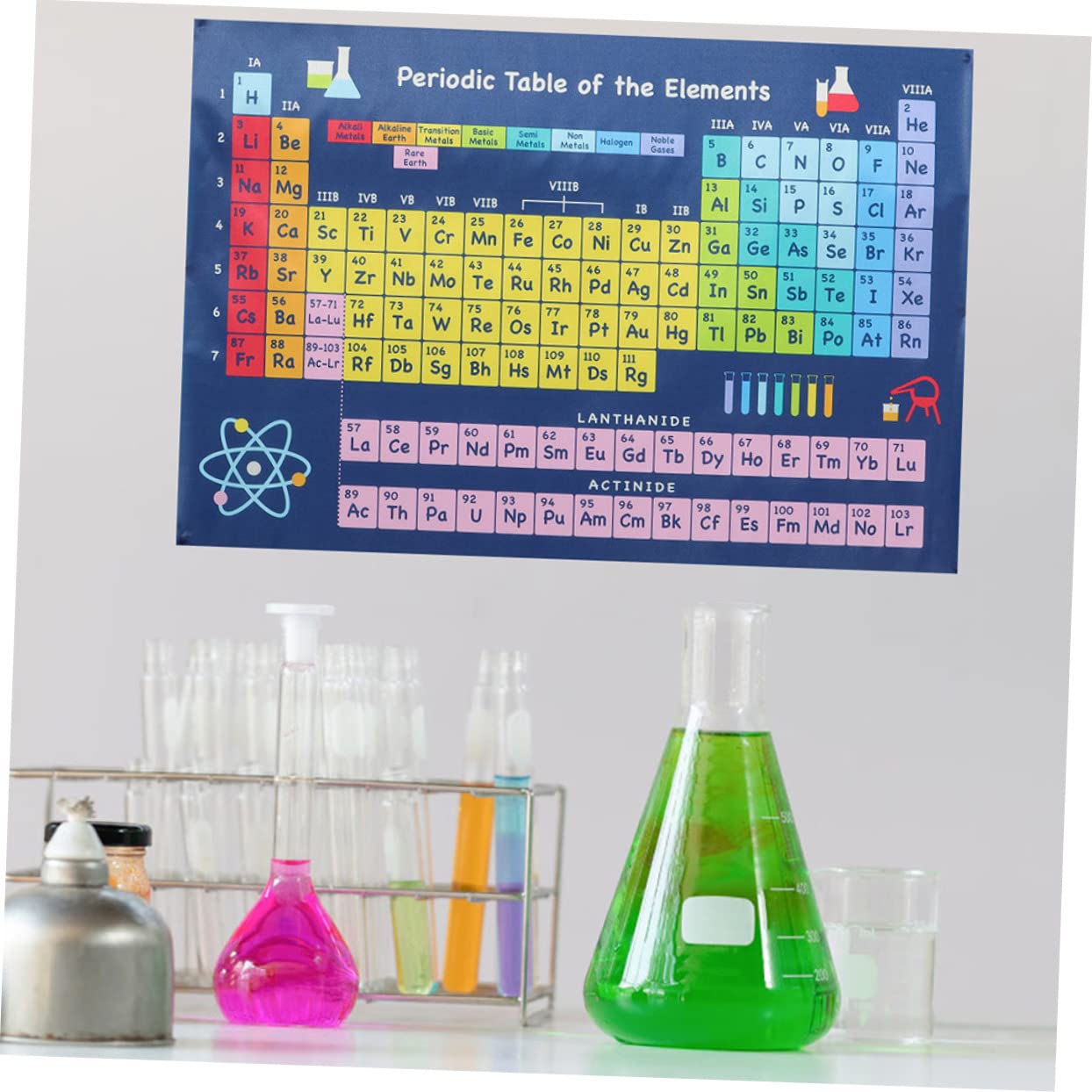 HOODANCOS 6piezas Póster Educativo Del Elemento Químico Para Niño Niña Tabla Periódica Decorativa Para Aprendizaje El Aula y Habitaciones Infantiles