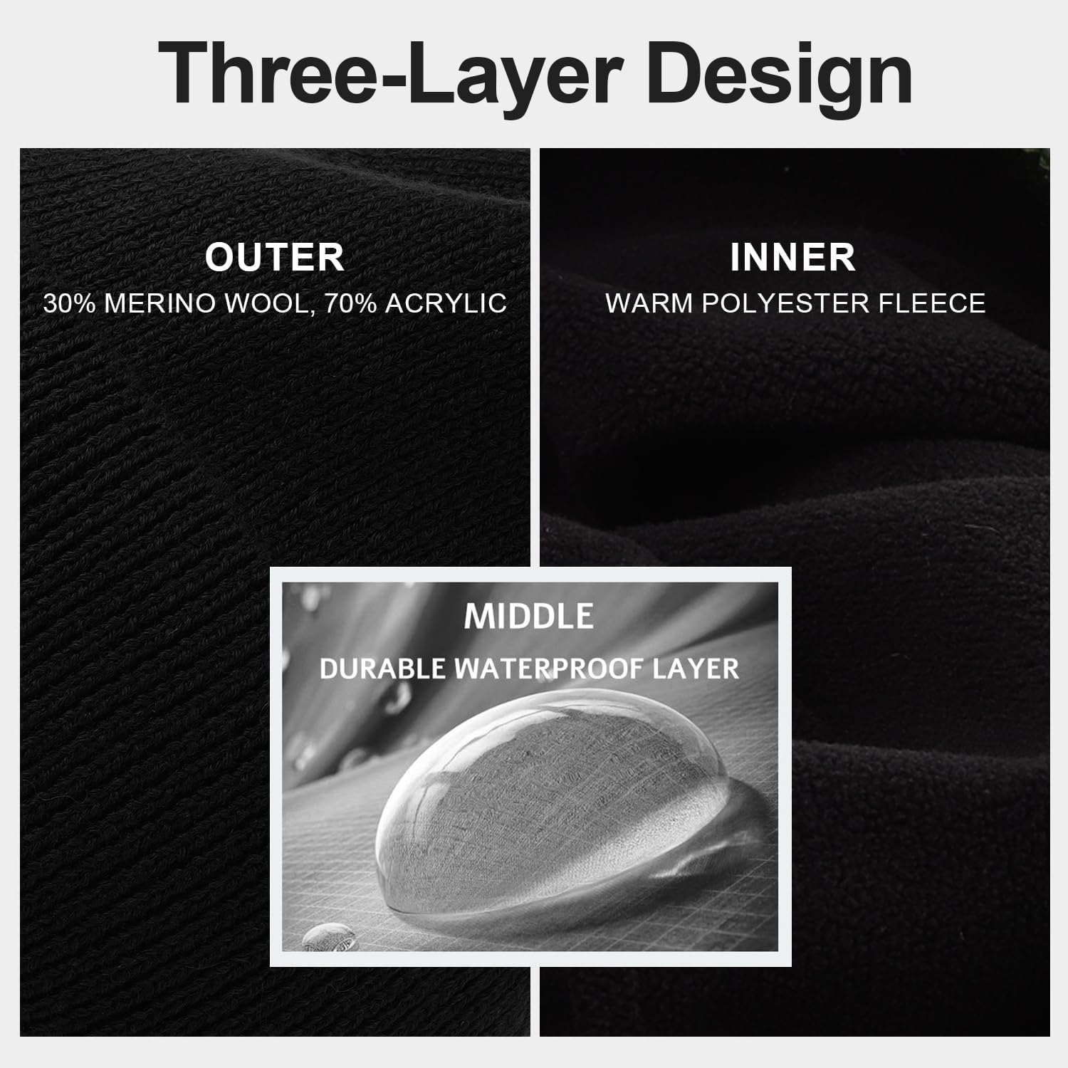 M/L/XL/XXL Waterproof Merino Wool Beanie for Men Women, Warm Fleece Lined Rainproof Windproof Winter Hat for All Weather - Image 4