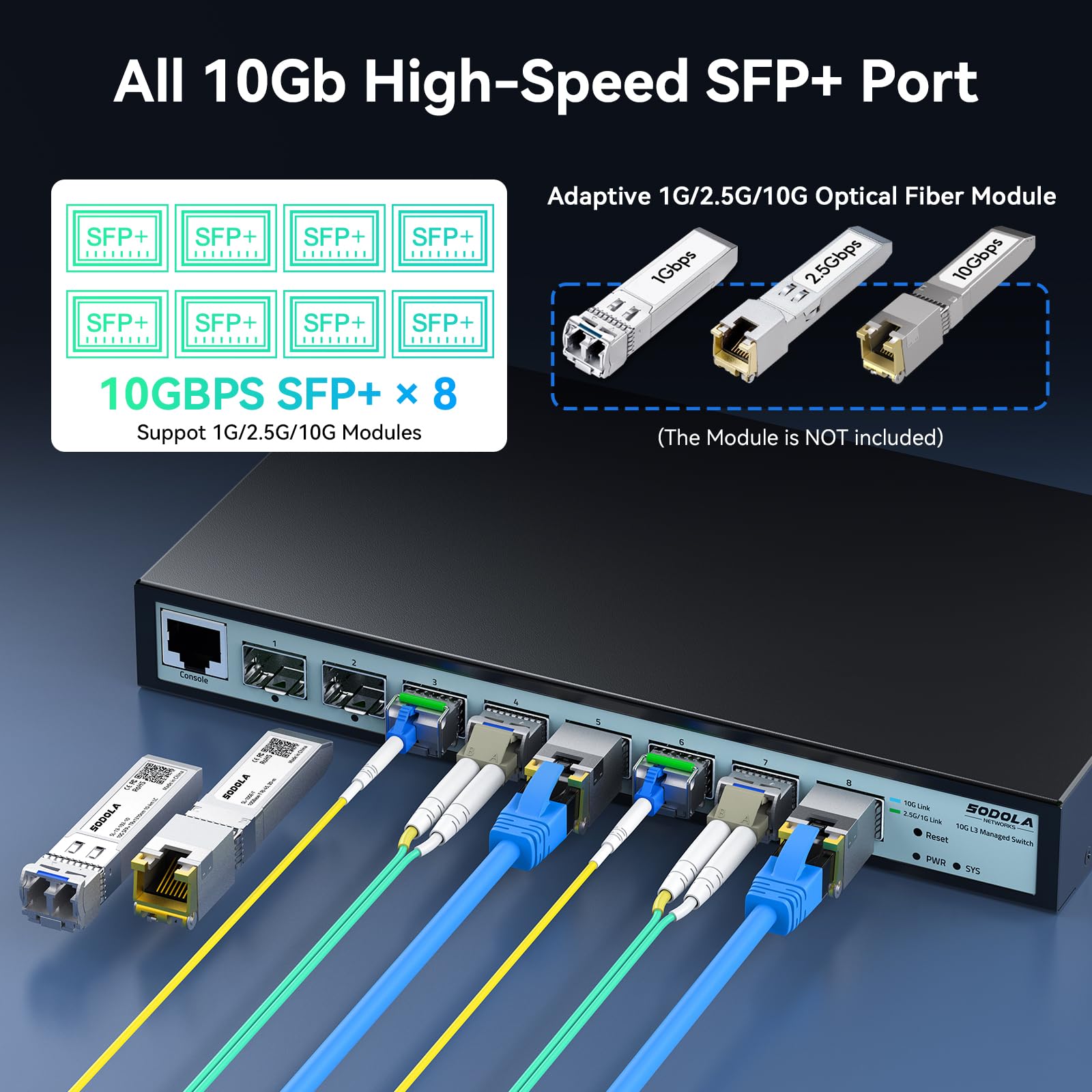 SODOLA 8-Port 10Gbit Switch, L3 Managed ,8X10G SFP+ Ports | Link Aggregation/QoS/VLAN/IGMP, Wandmontage, lüfterloser 10Gb Multi-Gig Netzwerkswitch Layer 3 Management