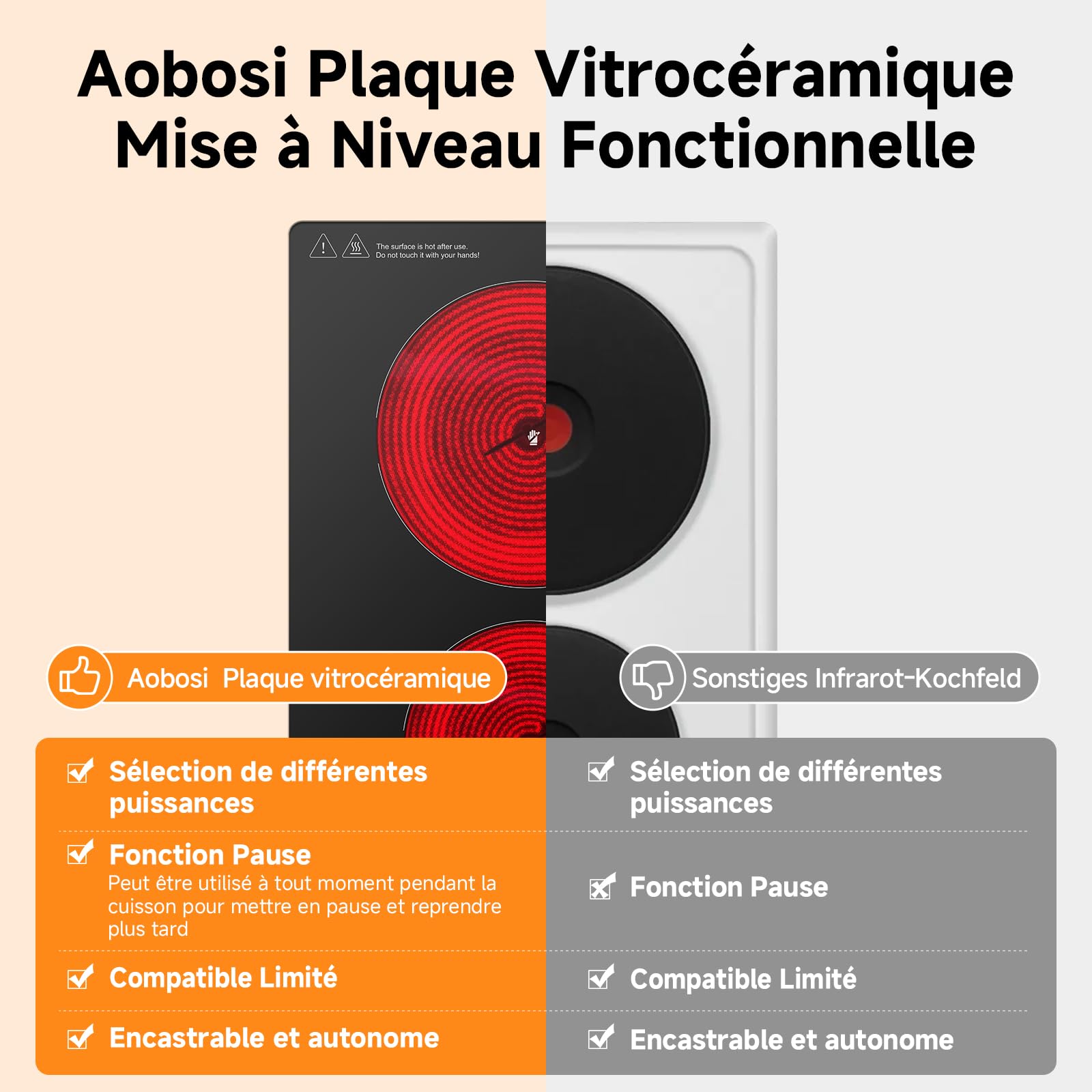 Aobosi Plaque Vitrocéramique 2 Feux, Plaque de Cuisson Encastrable en Céramique avec 9 Niveaux de Puissance, Commande Tactile, Fonction Pause,Sécurité Enfants, Timer 99 min, 3000 W