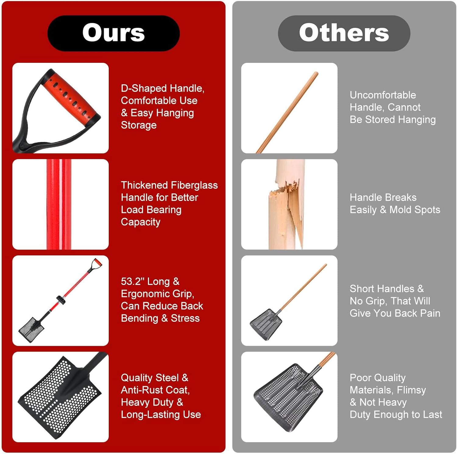 Sifting Shovel, Heavy Duty Sand Sifter Shovel with Ergonomic Grip for Beach, Farm and Garden, Chicken Coop Poop Scooper - 53.2 inch