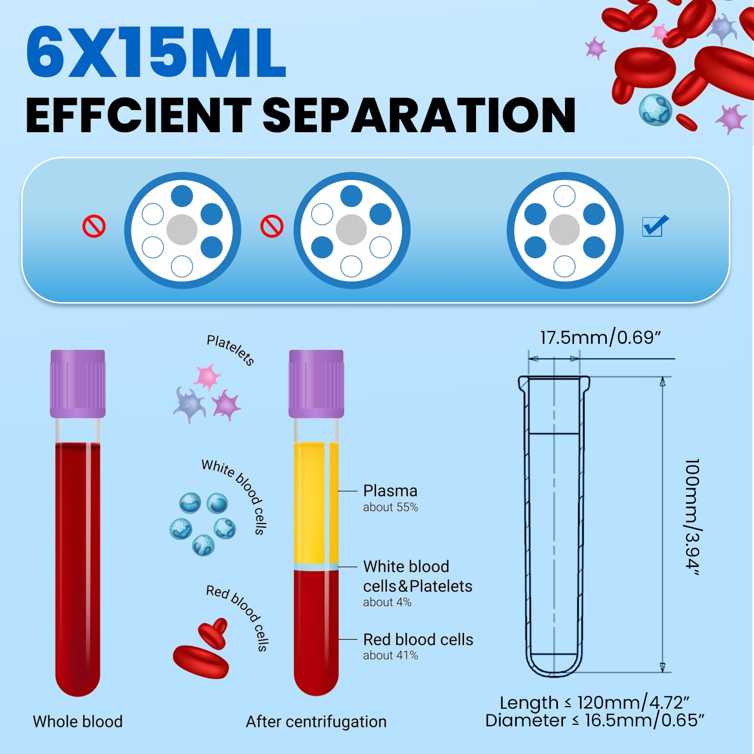 NEWTRY Centrifuge Machine, 15ml x 6 Electric Benchtop Centrifuges for PRP, Digital Display Desktop Lab Centrifuge, 4000r/min (Max. 2156xg) Timer 1-60min