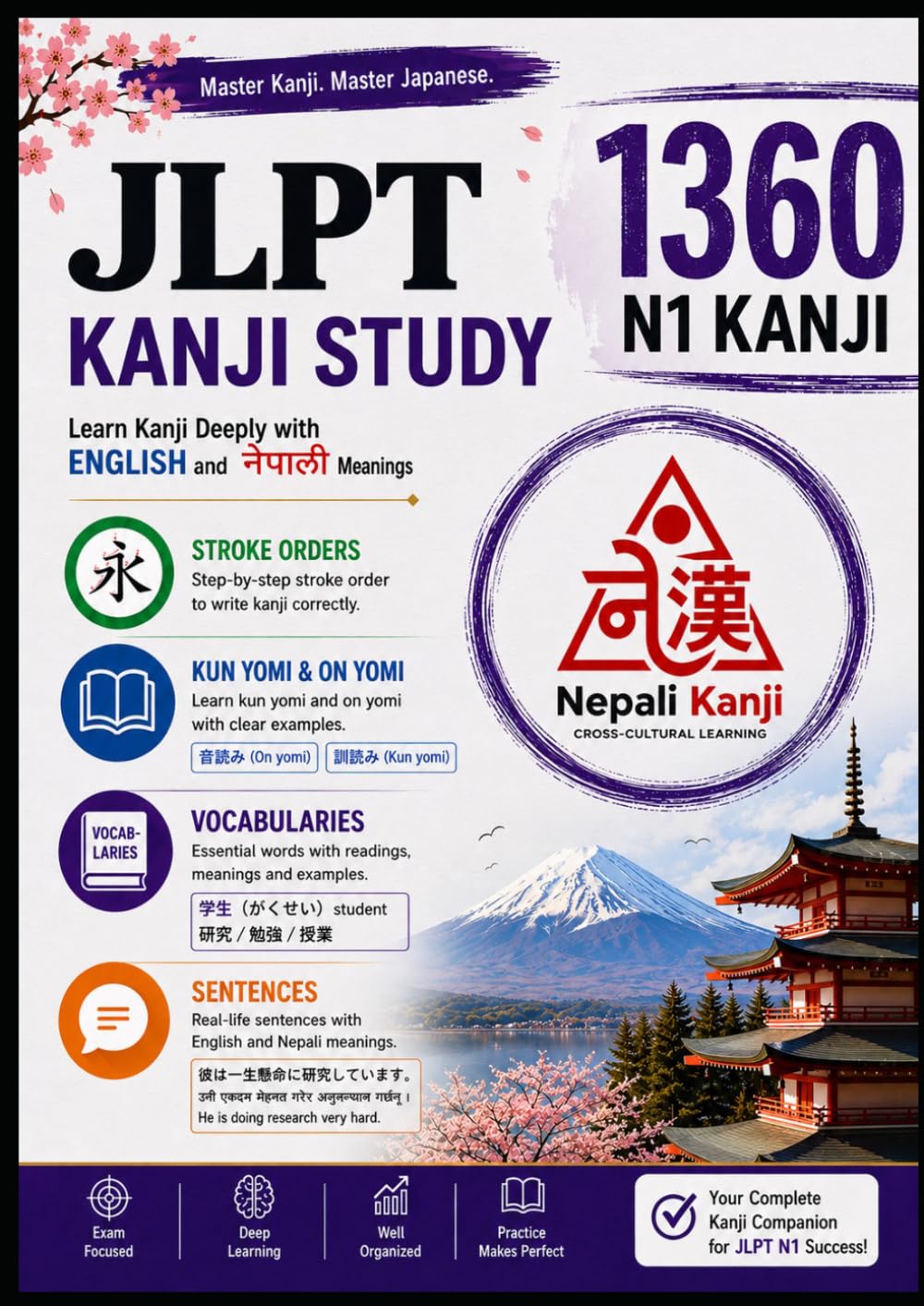 JLPT kanji N1: With English and Nepali Meanings